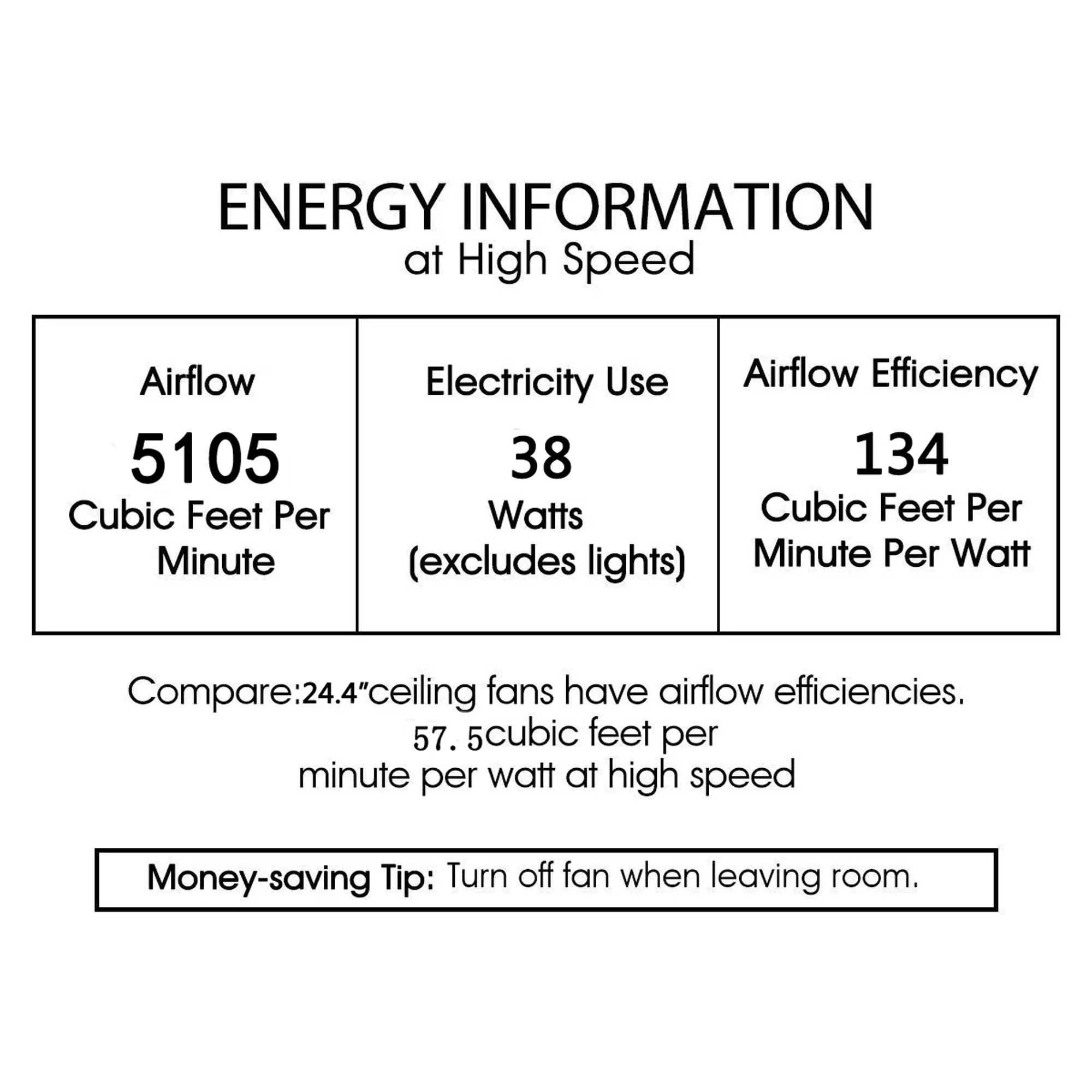 Compact Ceiling Fan with LED, Modern, Light Kit - 1 Multicolor 25 in - Reliable Performance Model D6FCDD