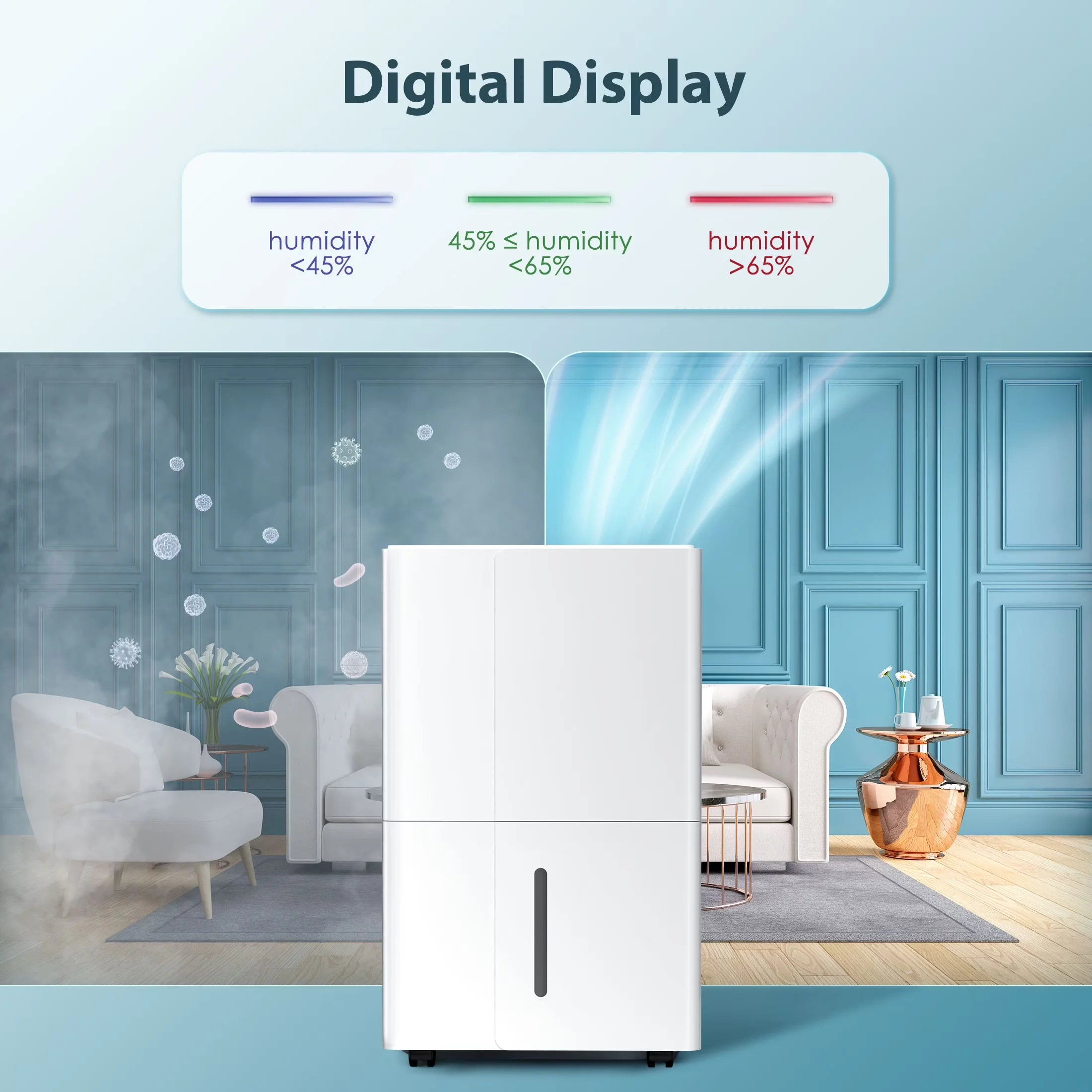 Innovative Dehumidifier with Energy Efficient, Covers up to 3000 Sq.Ft, Basement/Laundry Room/Bedroom - Model 733358