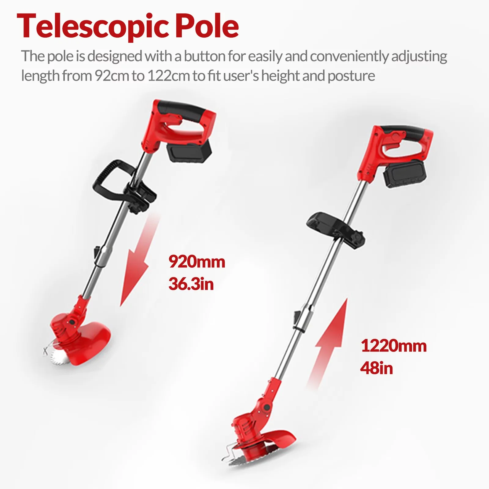 String Trimmer Stylish with Battery, 650W, Homemart 650 Watt 21 Volt Walk Behind - Red Model 2A05D4