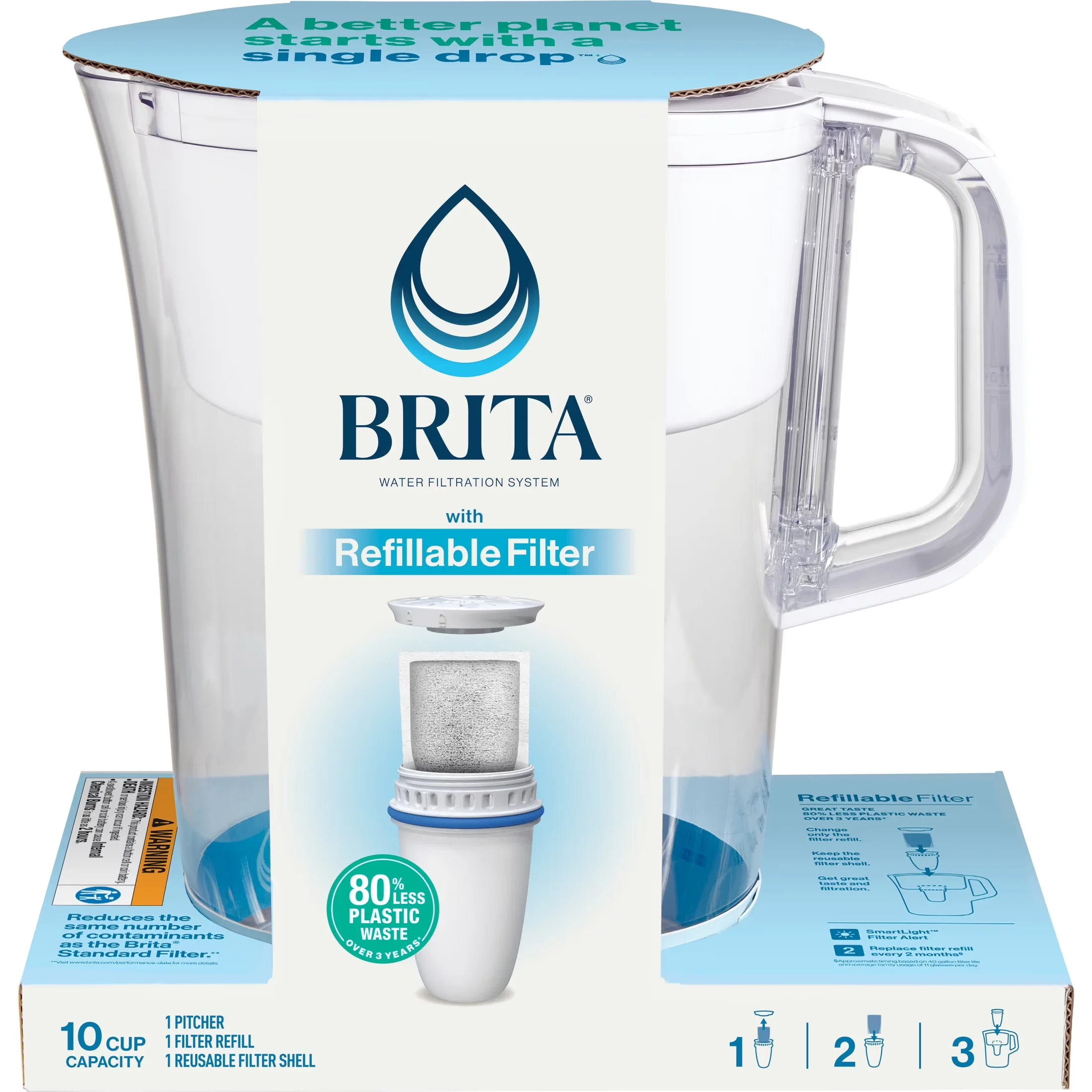 Classic Water Filtration with Automatic Shut Off, White Plastic Pitcher, Refillable 10-Cup - Plastic White Model DDE47B