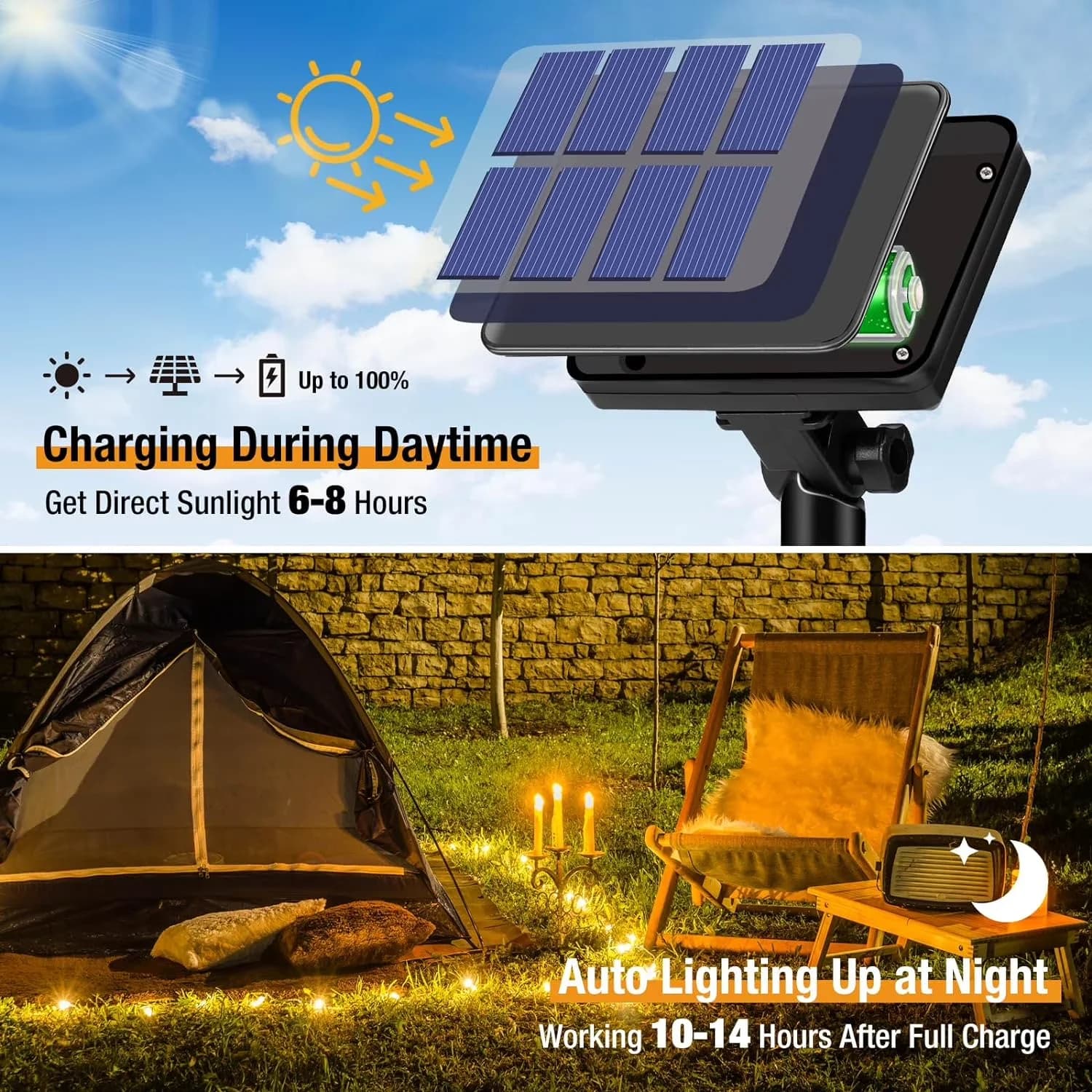 Compact Novelty Light with LED, Solar, 8 Modes - Yellow 33FT for Everyday Use Model 7E0F00