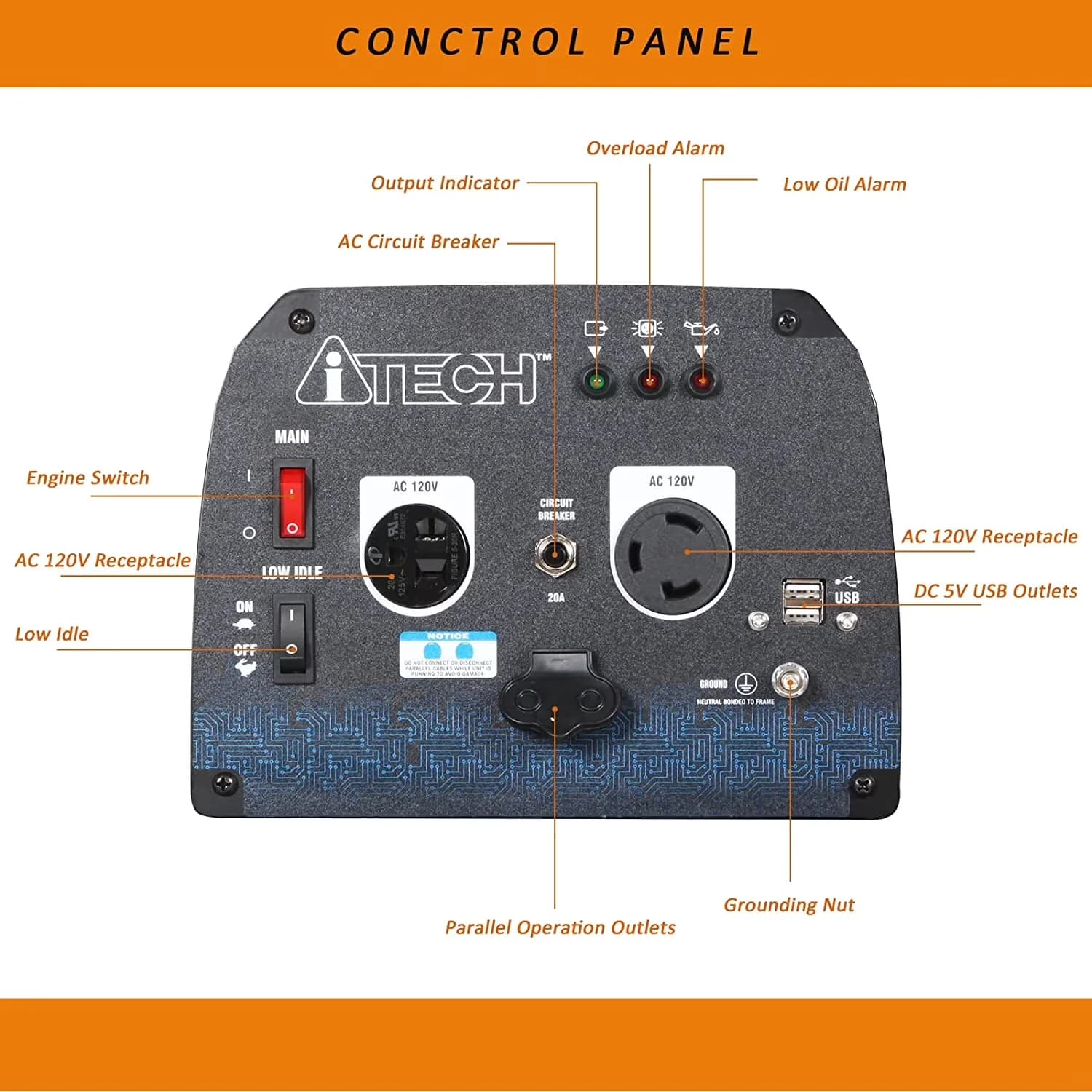 Professional Generator with 2300W, Overload Protection, Super Quiet Operation for Home - Model ED258D