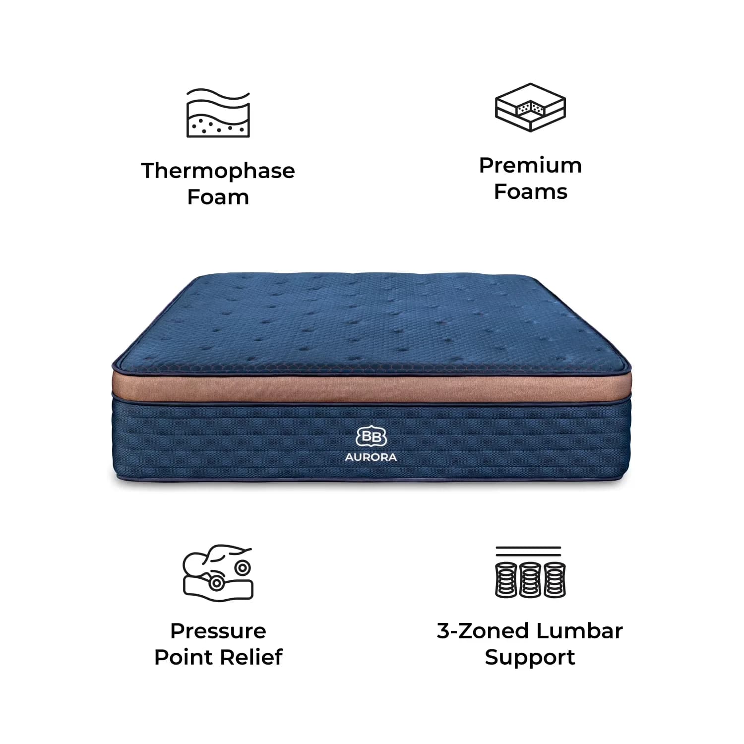 Innovative Mattresses Accessory with Cooling Technology, Twin, Aurora Luxe Cooling Firm Mattress - Foam Model 2D7898