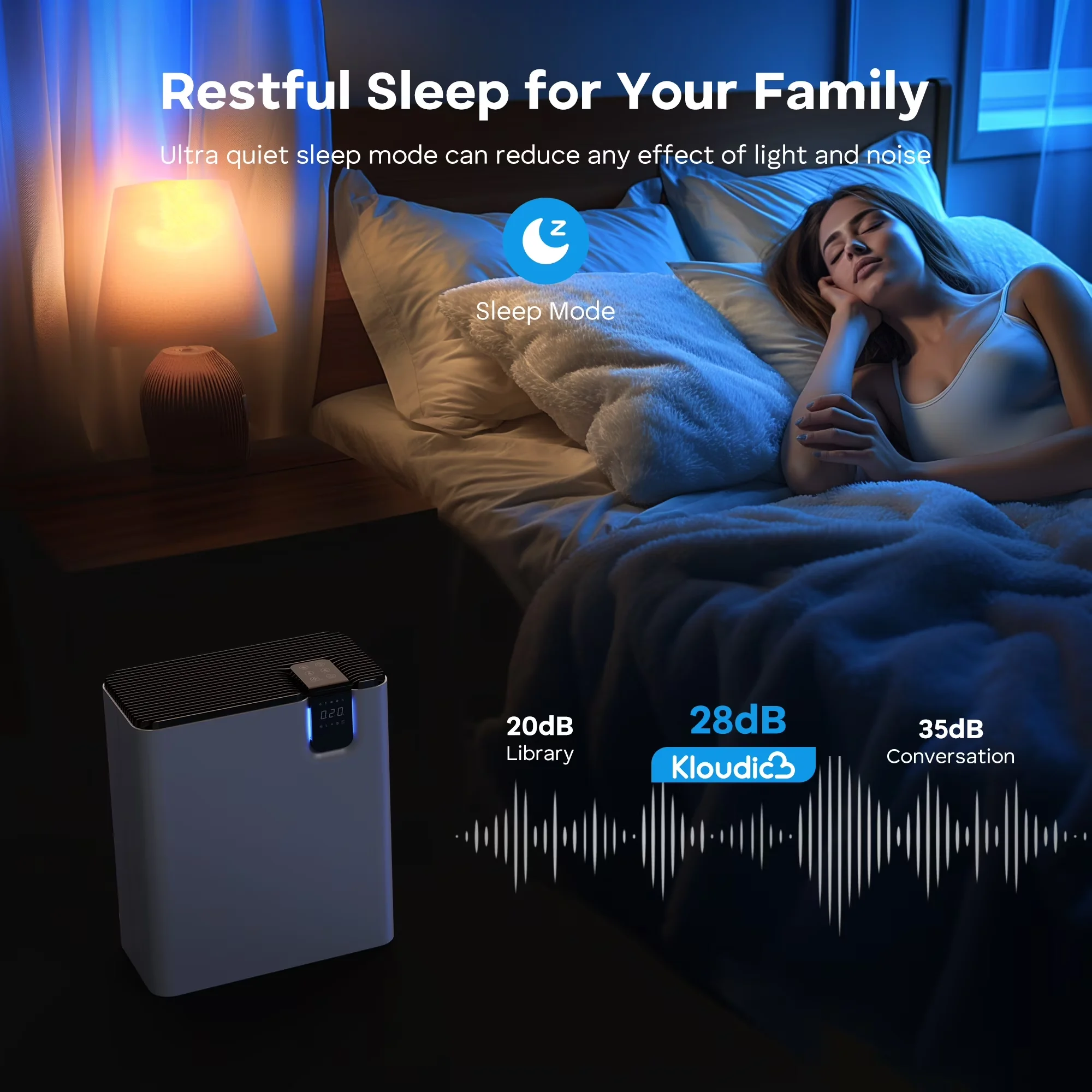 Premium Air Purifier with Automatic Shut-Off, Smart Technology Capable, Variable Speed - White for Home, Large Model BAB41E