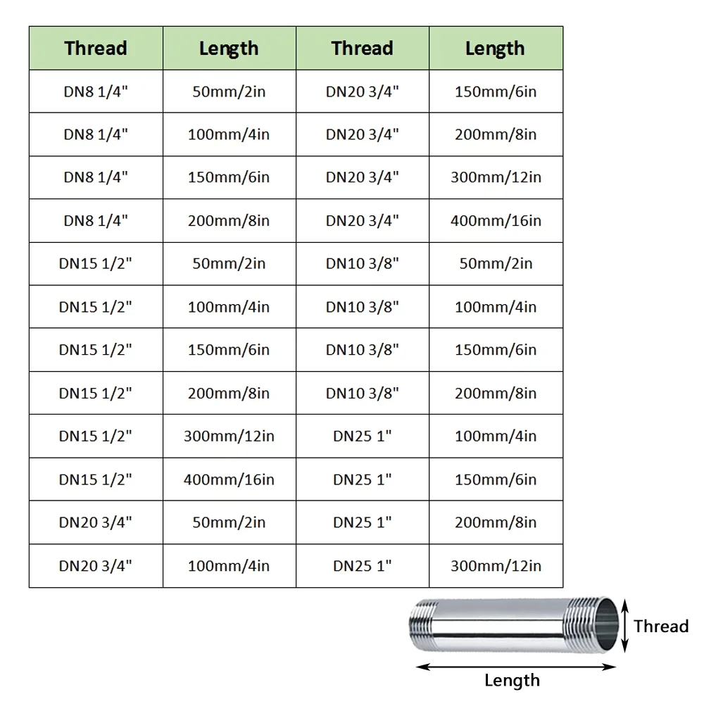 Plumbing Versatile with Durable - 201 Stainless Steel Silver DN8 - Industrial Grade Model 045080