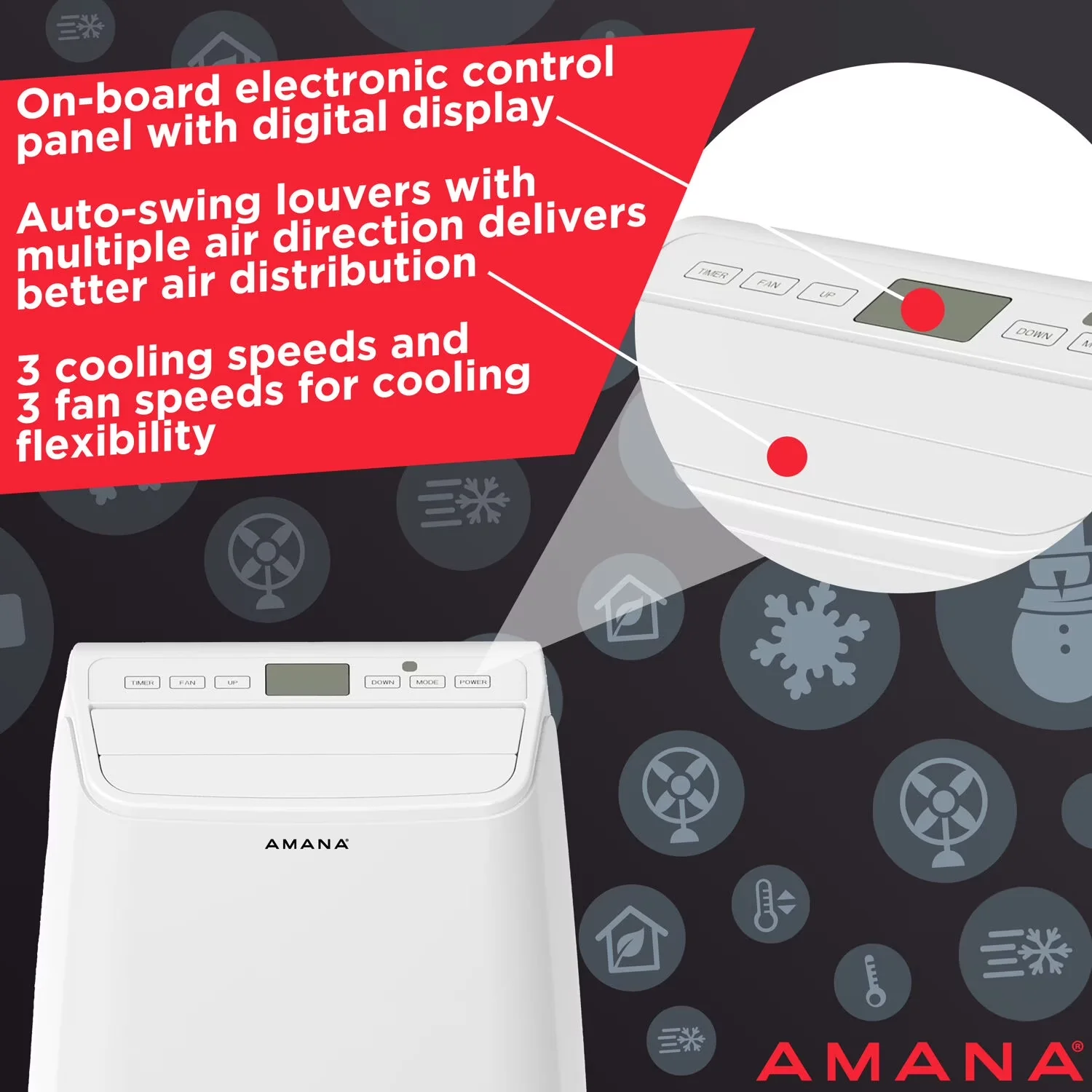 Compact Air Conditioner with 9000 BTU, 120V, Variable Speed - White - Commercial Quality Model AC3E1F