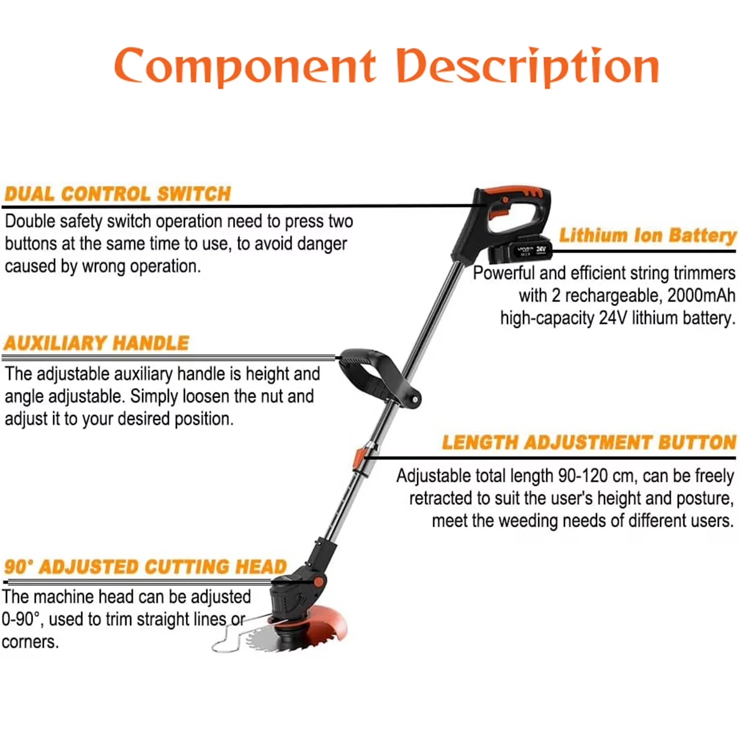 Versatile String Trimmer with Battery, 650W, Electric Cordless Grass - 21V Model 27170C
