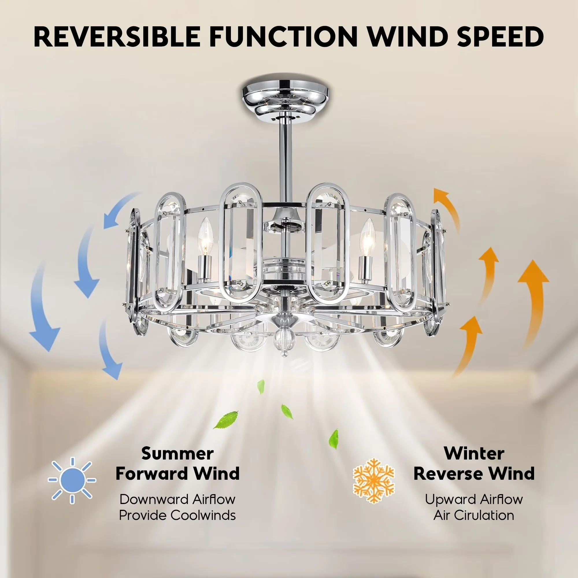 Stylish Ceiling Fan with Incandescent, Modern, Light - Silver Metal - Built to Last Model 065832