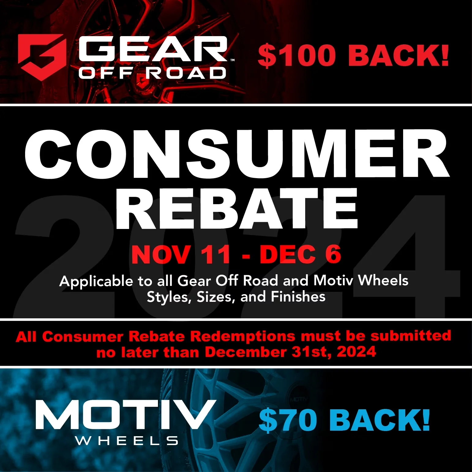 Efficient Wheels And Rim with Rugged Wheels, Mult vehicle applications - Cast Aluminum Black Model B03BFE
