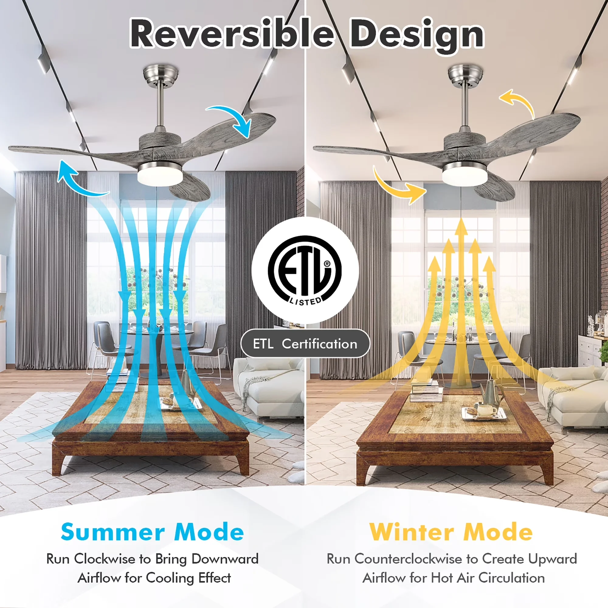 Efficient Ceiling Fan with LED, Dimmable, 48 Inch Reversible w/ LED Light - Pink Model F2AA22
