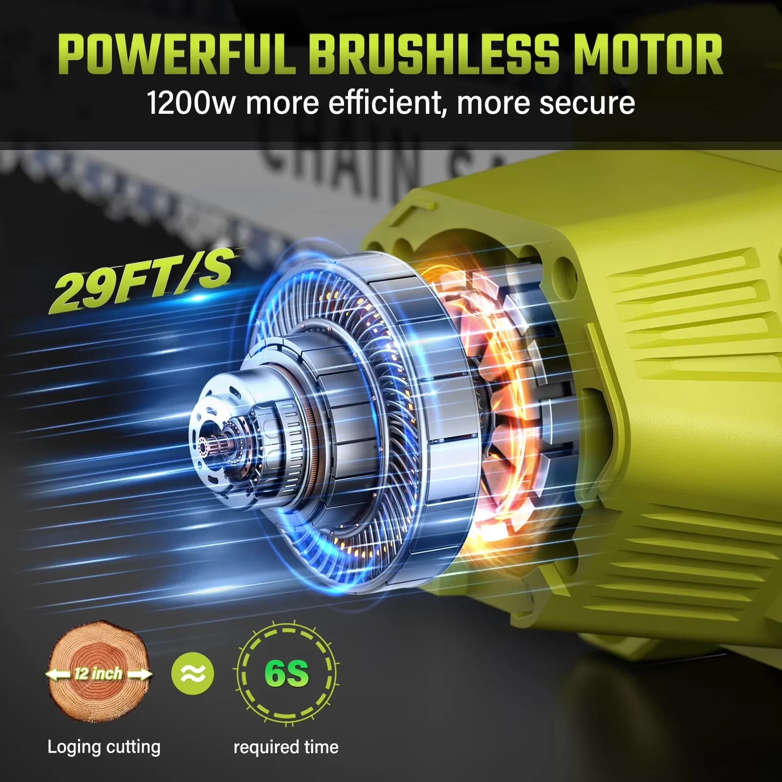 Professional Chainsaw with Battery, Automatic Chain Oiler, 12” Mini - Commercial Quality Model 71F5C8