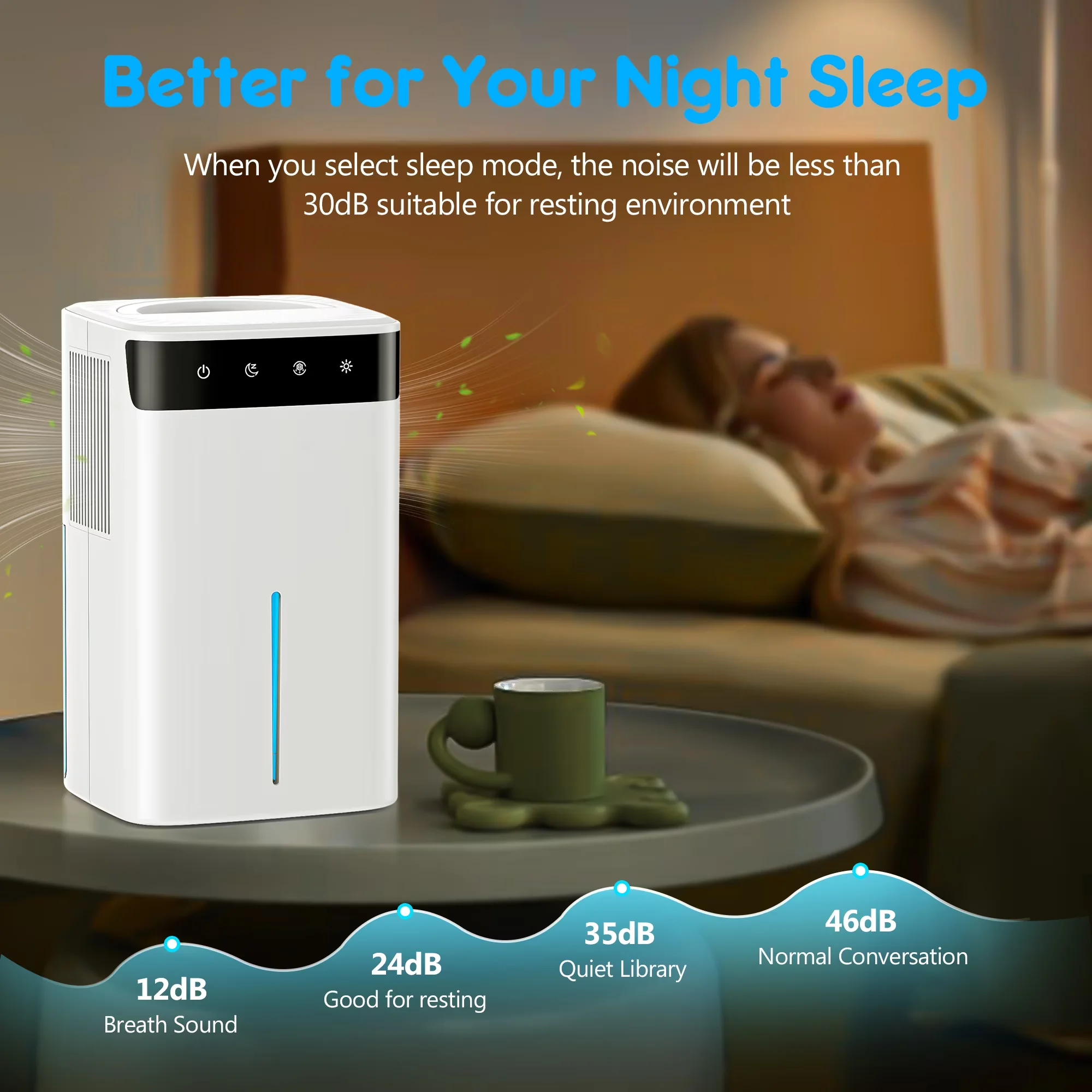Essential Dehumidifier with LED, Energy Efficient - White for Home Small Model CC286F