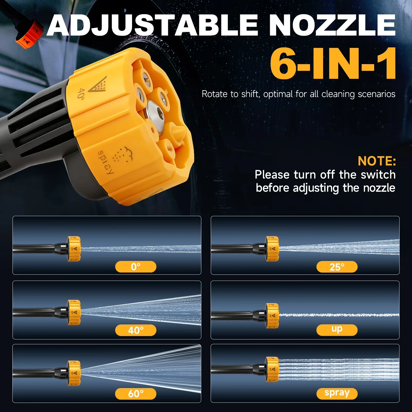Pressure Washer Versatile with Battery, Kink Free Hose, 2 x 4.0Ah Rechargeable Batteries - Model A9EC22