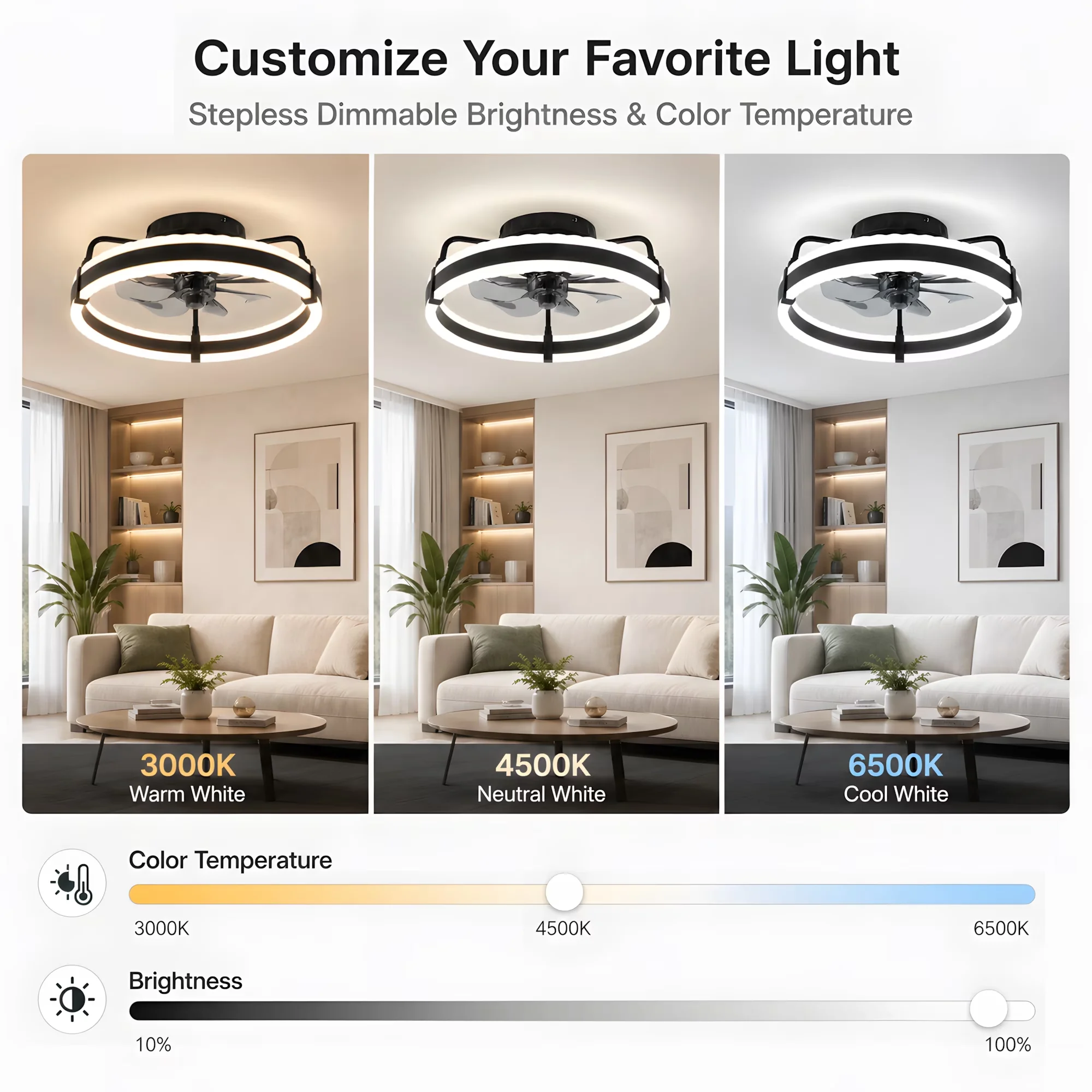 Ceiling Fan Reliable with LED, Dimmable, 20-Inch Low Profile for Daily Use - Model 05E49F