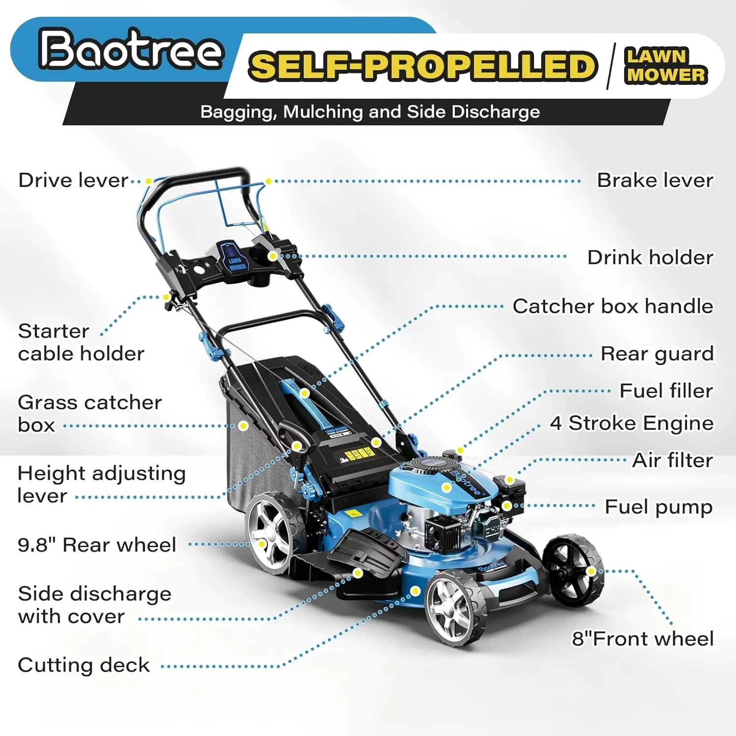 Quality Push Mower with Adjustable Cutting Height, Mulching, 21-Inch Cutting Deck - Blue Model 5F3D01