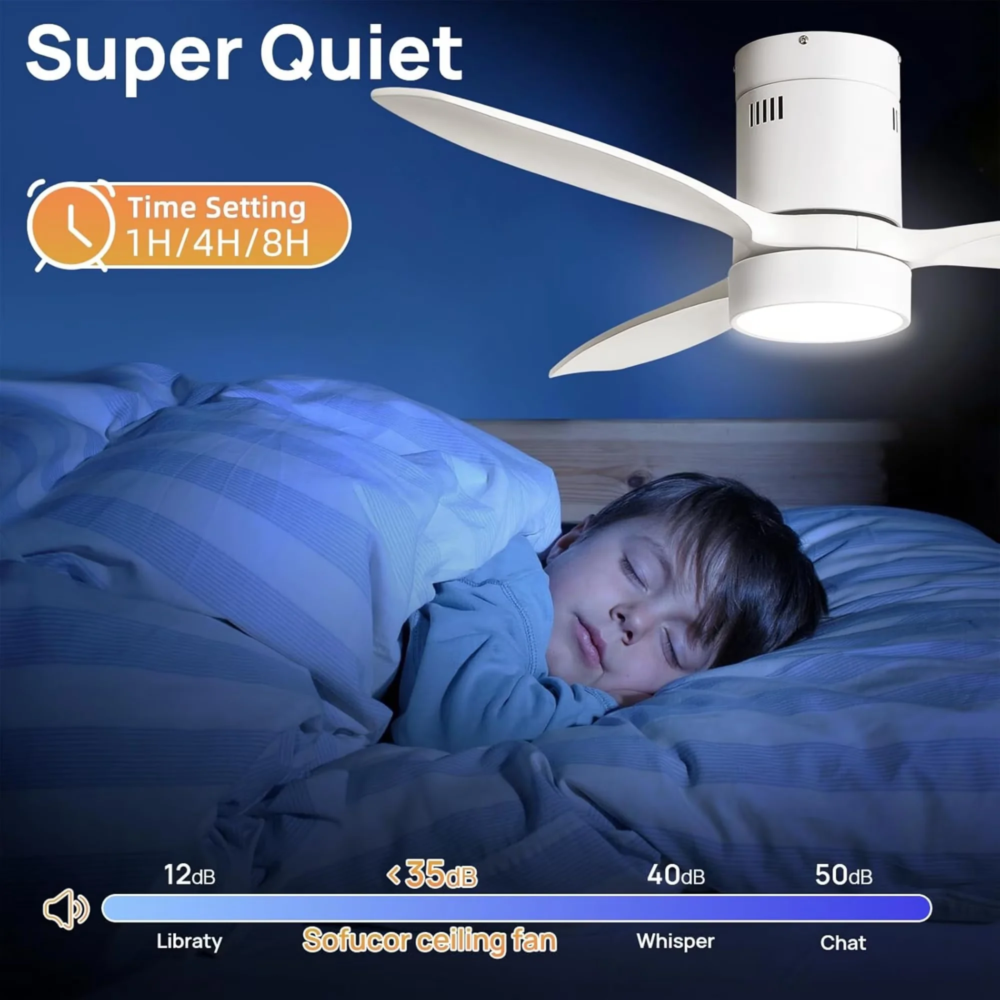 Premium Ceiling Fan with LED, Remote Controlled, Dimmable - White for Bedroom Model 658099