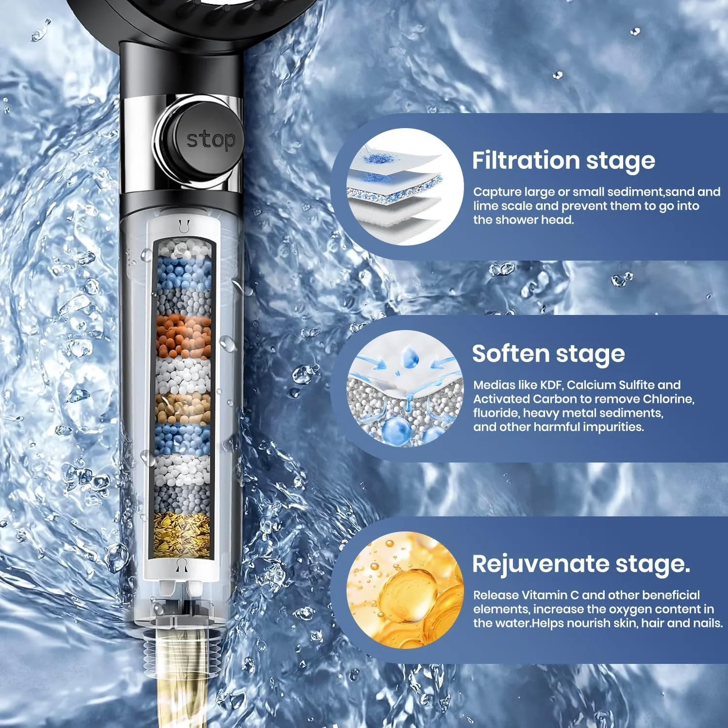 Shower Head Durable with Easy Installation, 12Pcs Drivse Showerhead Filters, 2.95Inch Ion Drops Filters - Silver Pp Cotton, Plastic Model 7D9349