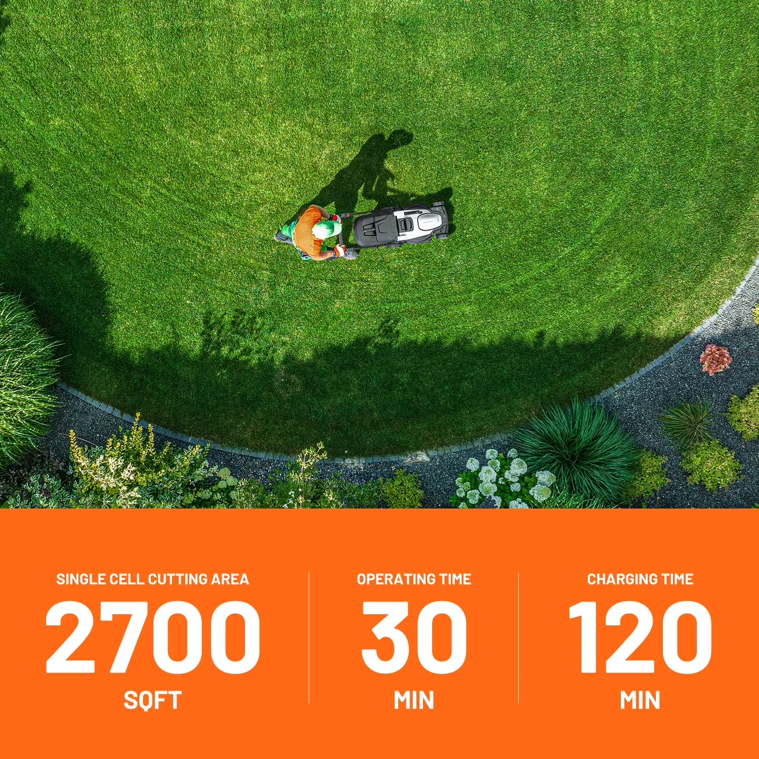 Modern Push Mower with Battery, 40V, Brushless Motor - White - Space-Saving Design Model A5E251