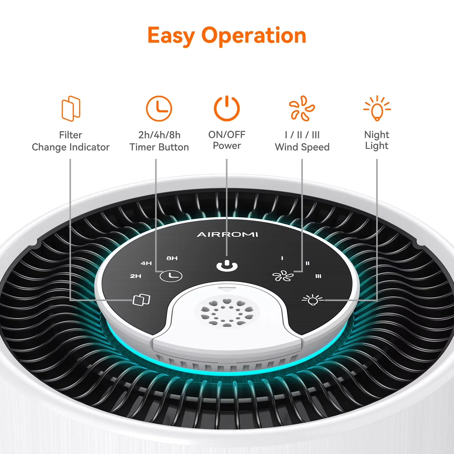 Durable Air Purifier with Variable Speed, Filter Change Indicator - White Model A7C8A6