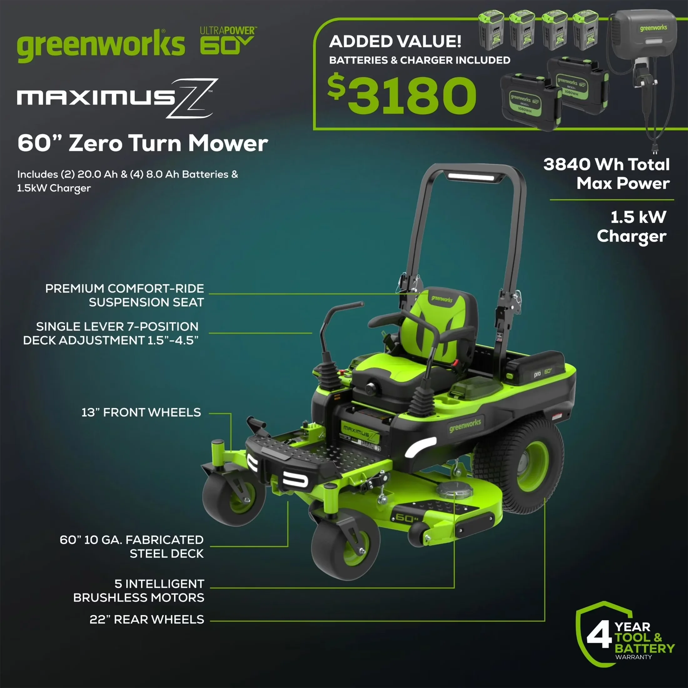 Riding Lawn Mower Stylish with Battery, 60V, 60V 60" MaximusZ ZTR + (2) 20Ah - Model 07FBBB