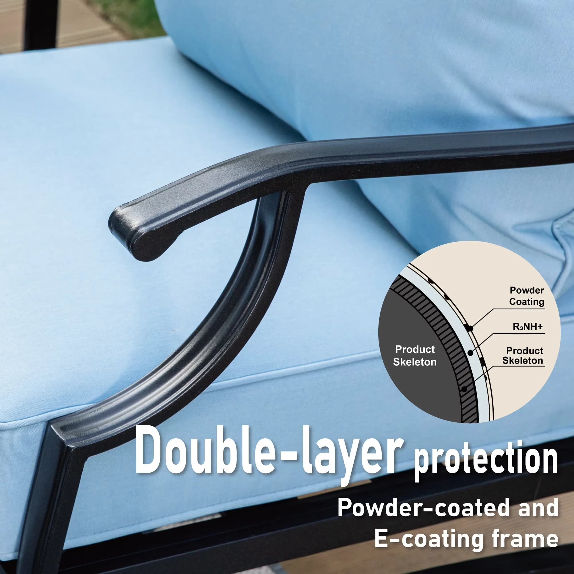 Versatile Outdoor Sofas Sectional with Blue Cushion - Metal Steel & Olefin Blue Model 5FF3CF