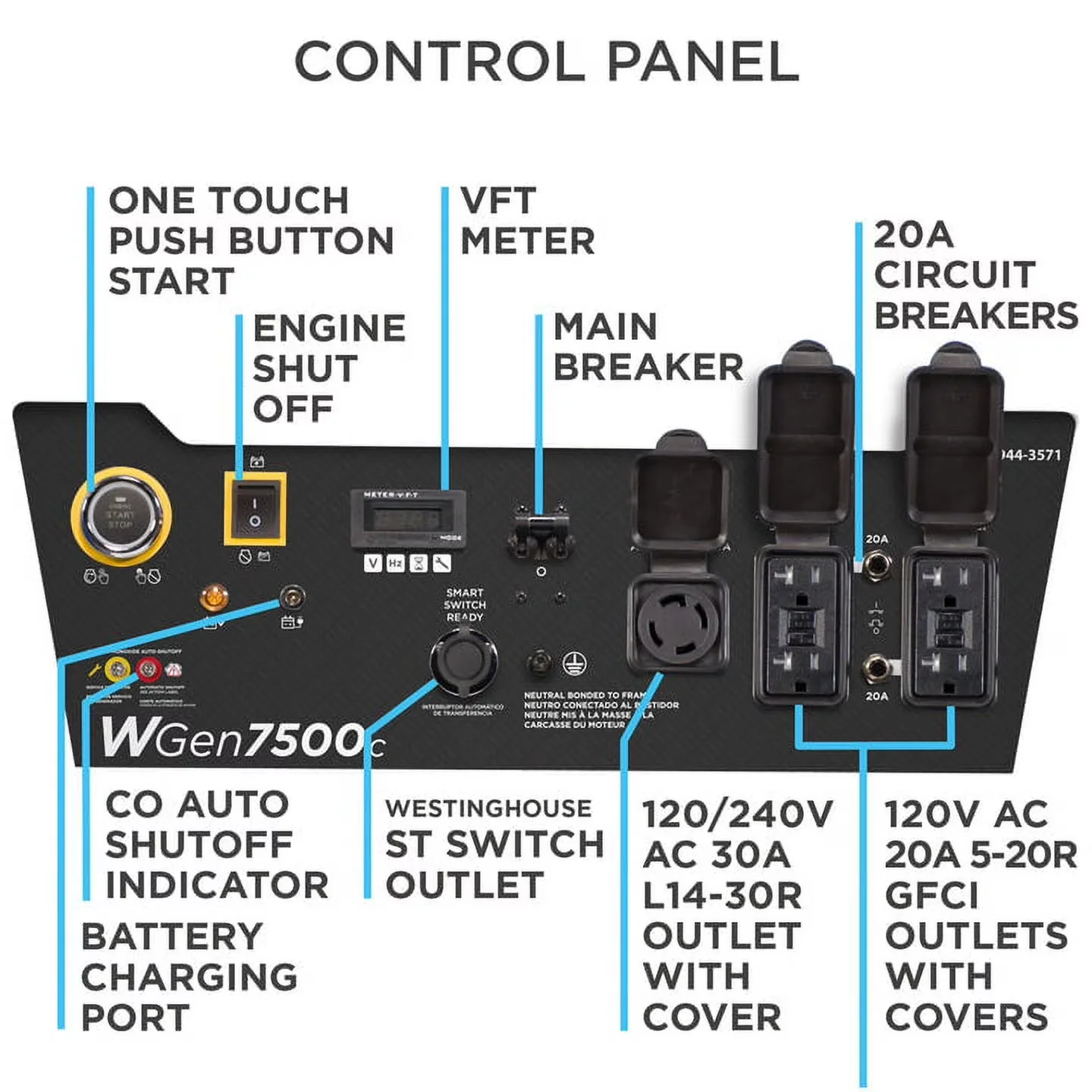Durable Generator with CO Sensor, 7,500 running watts, 9,500 peak watts - Model C699BD
