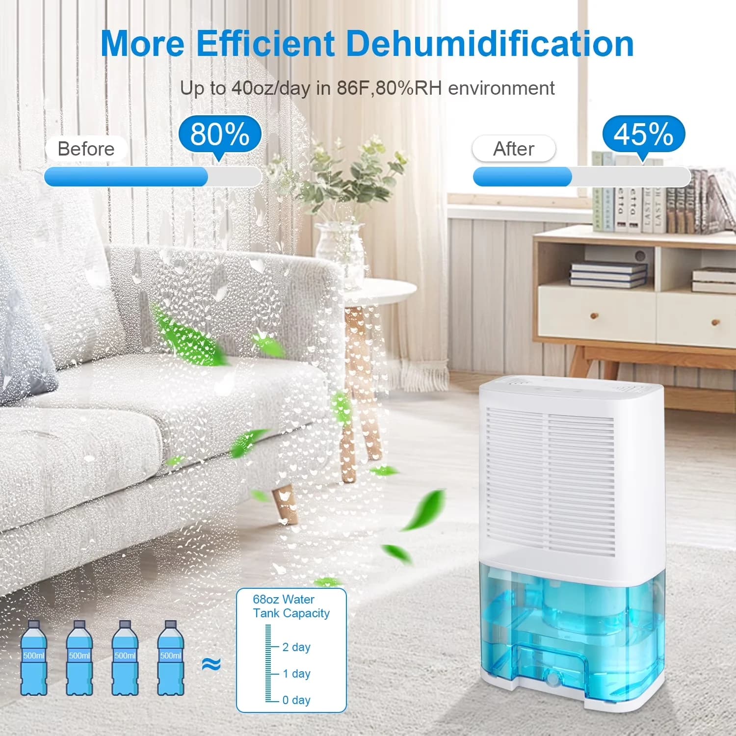 Versatile Dehumidifier with Automatic Shut-Off, 4-Pint, Drain Hose for Home - Model A7EB24