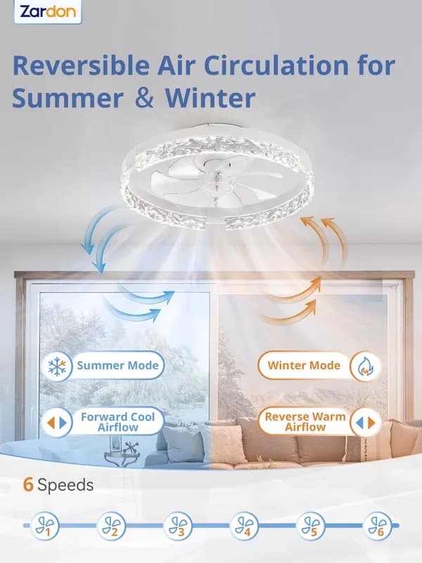 Premium Ceiling Fan with LED, Modern, Remote Controlled - White for Living Room, Bedroom Model E548F9