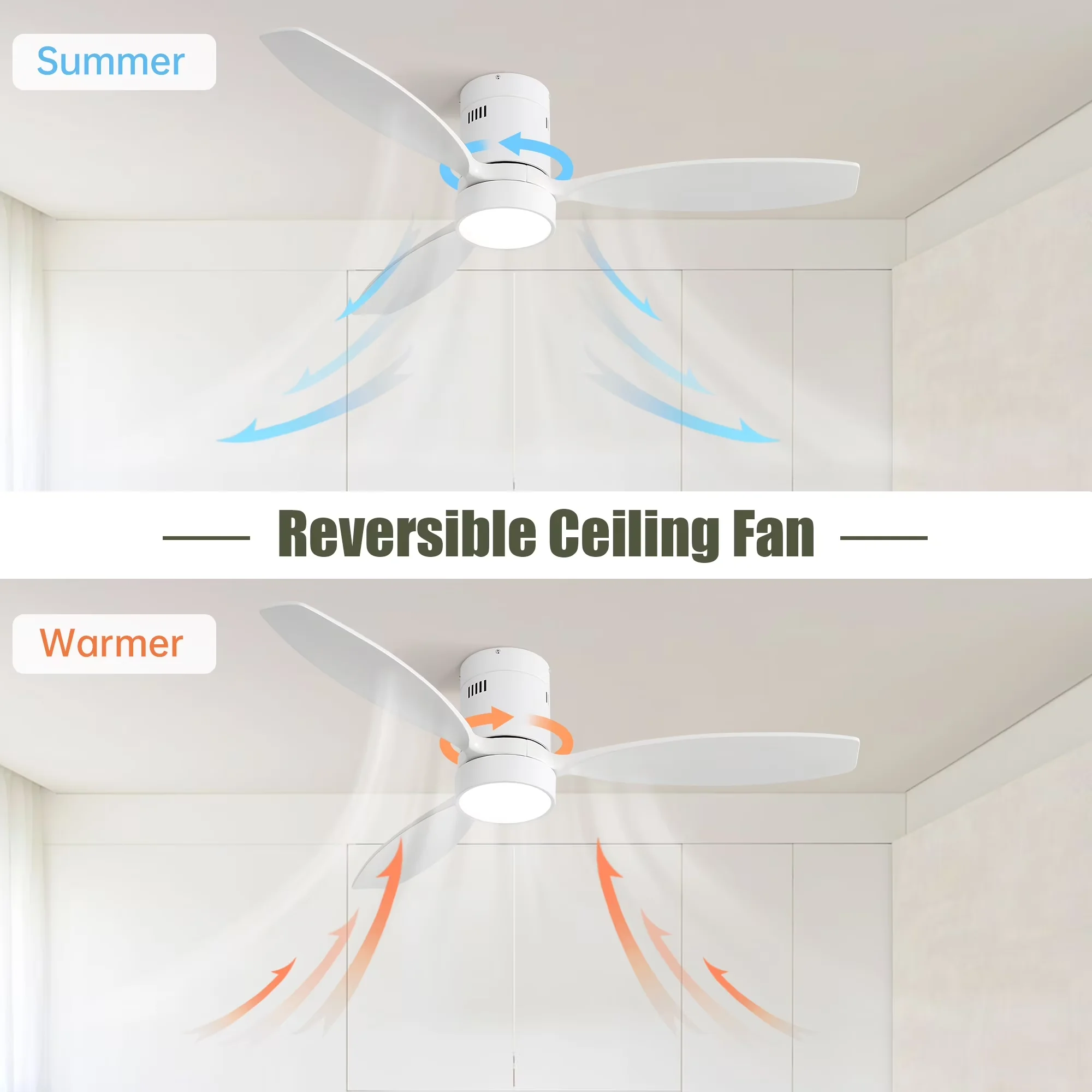 Compact Ceiling Fan with LED, Eco Friendly - 52 Inch - Built to Last Model F0BB08