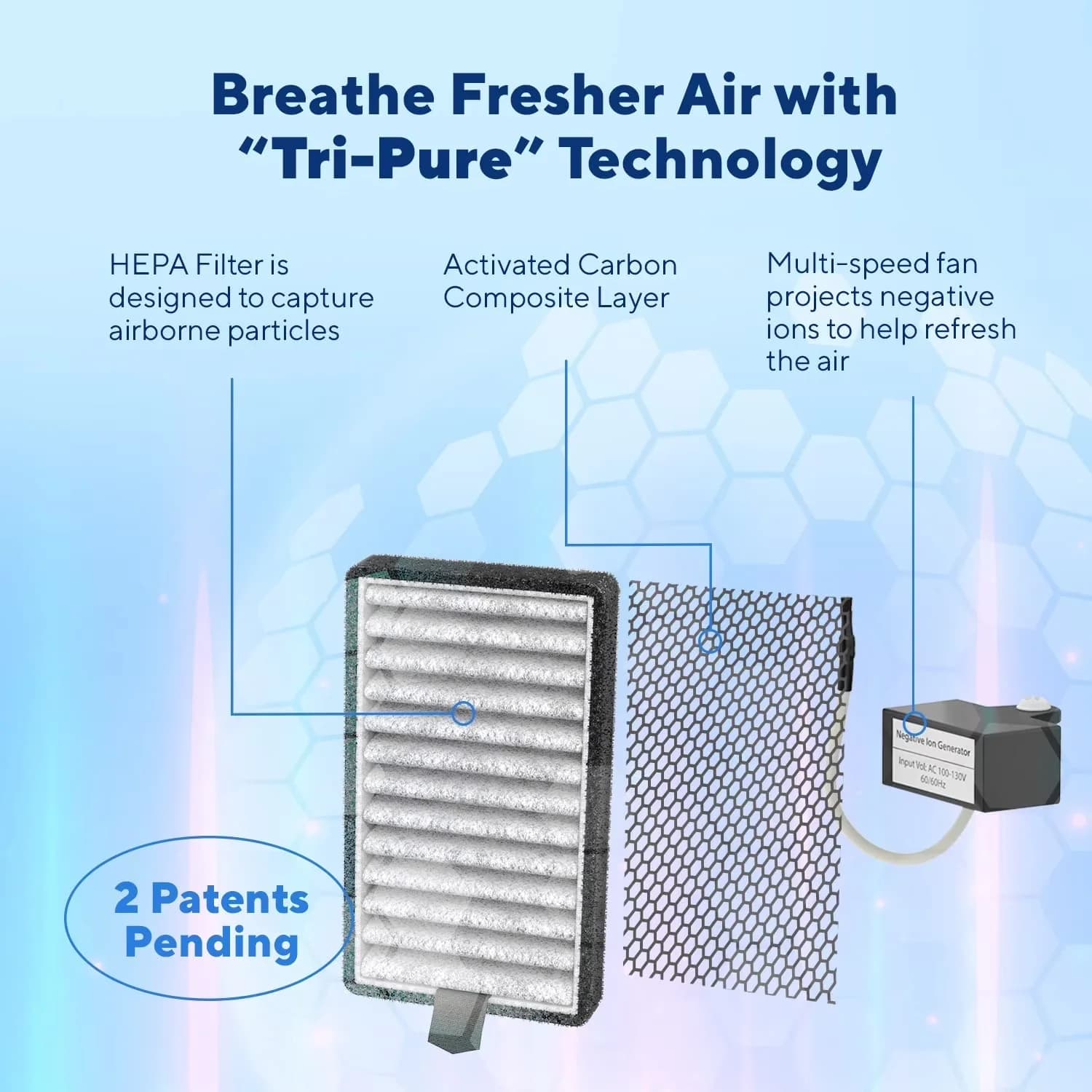 Durable Air Purifier - White HEPA - Modern Design Model 289098