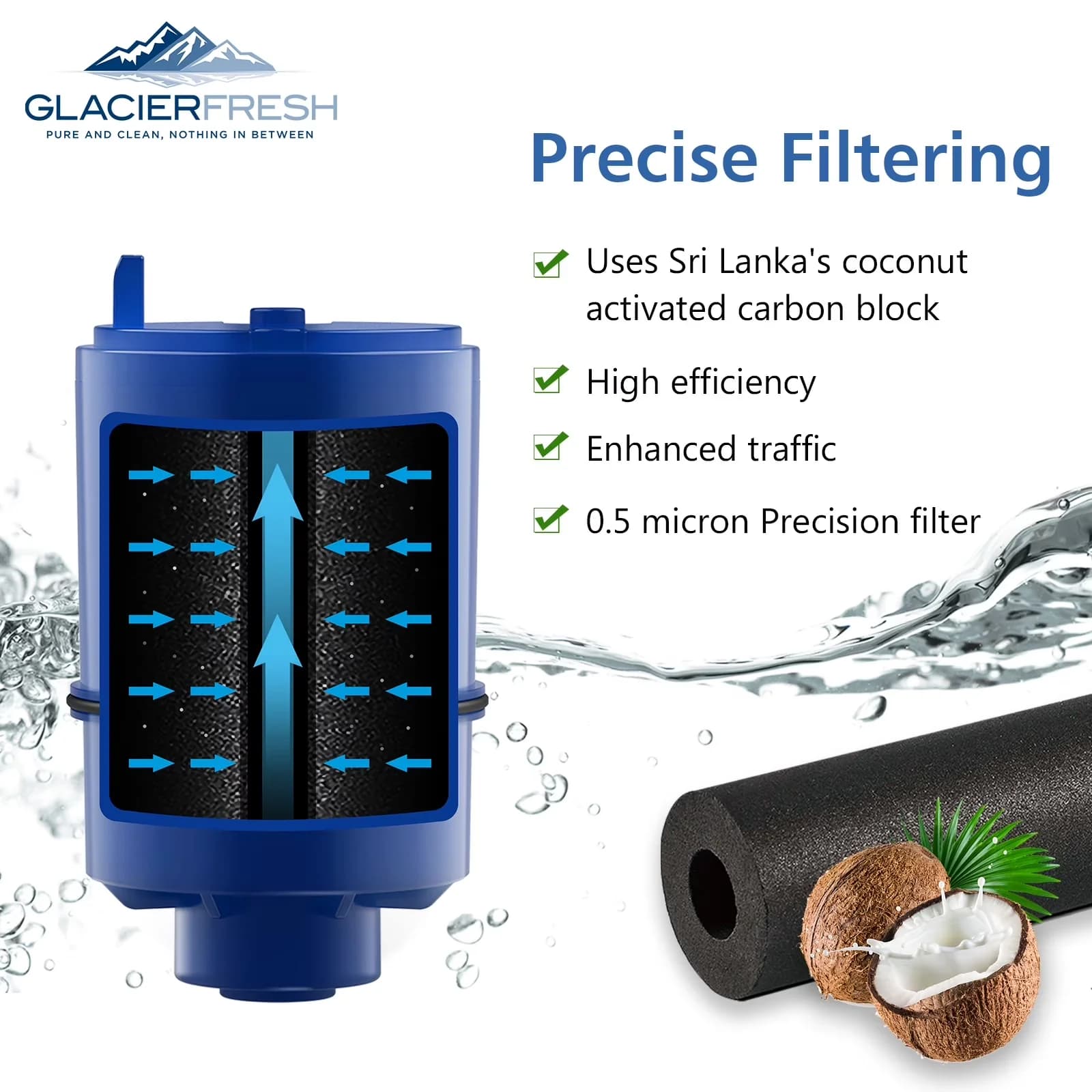 Durable Water Filtration with Replacement, Easy Installation - Rustic Charm Model 8ECF17