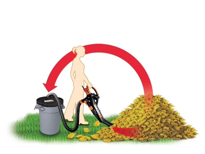 Reliable Leaf Blower with Battery - WA4054 - Industrial Grade Model 348B57