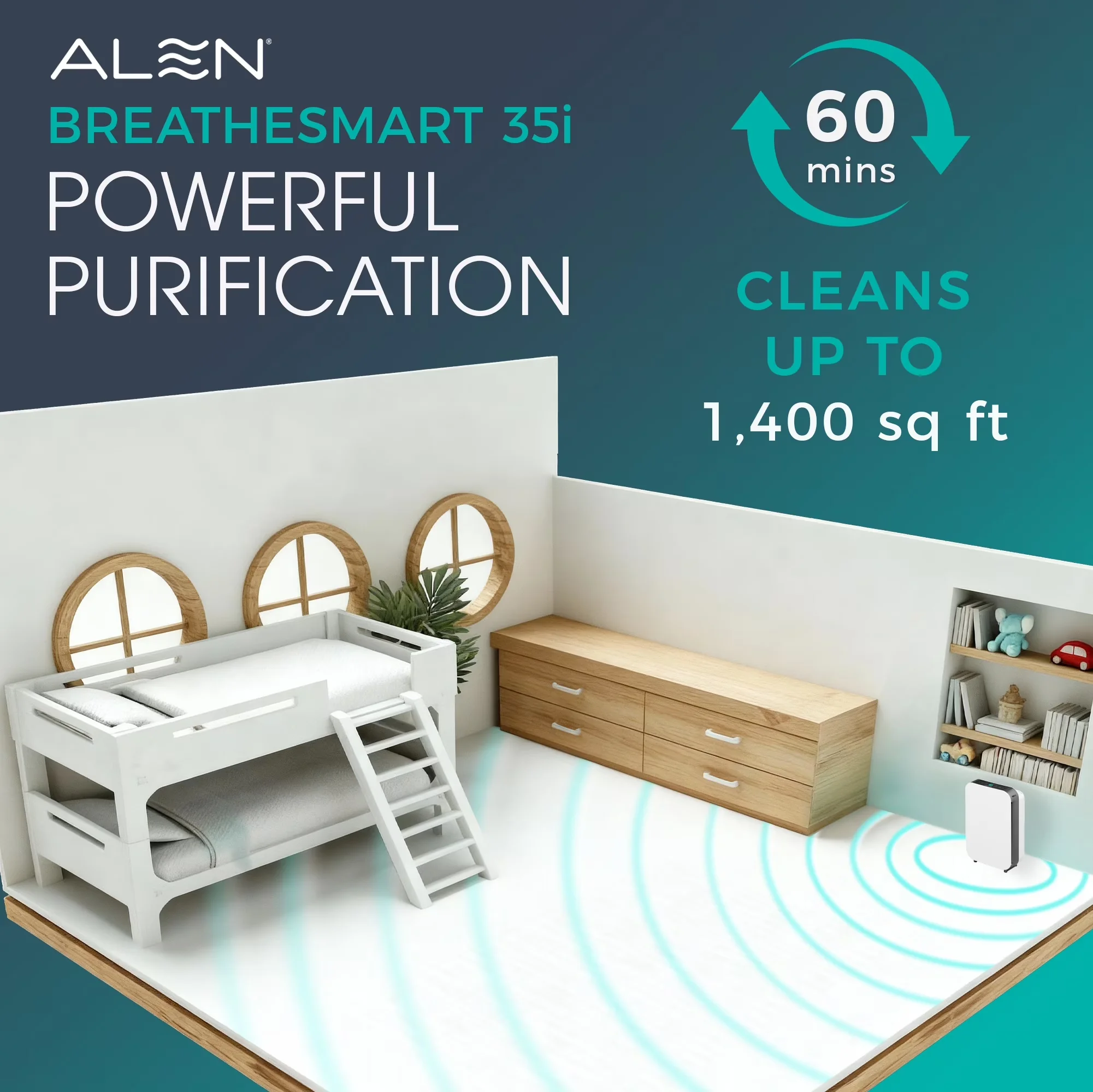 Sleek Air Purifier with Automatic Shut-Off - White BreatheSmart - Quality Construction Model 47D8C0