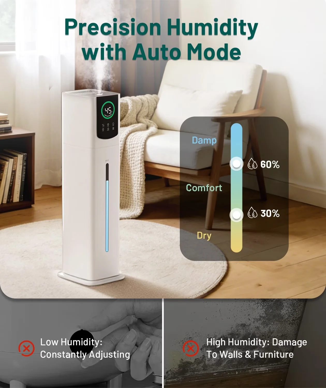Quality Humidifier with Remote Controlled, Adjustable Humidistat, Water Level Indicator - White for Bedroom Model A39895