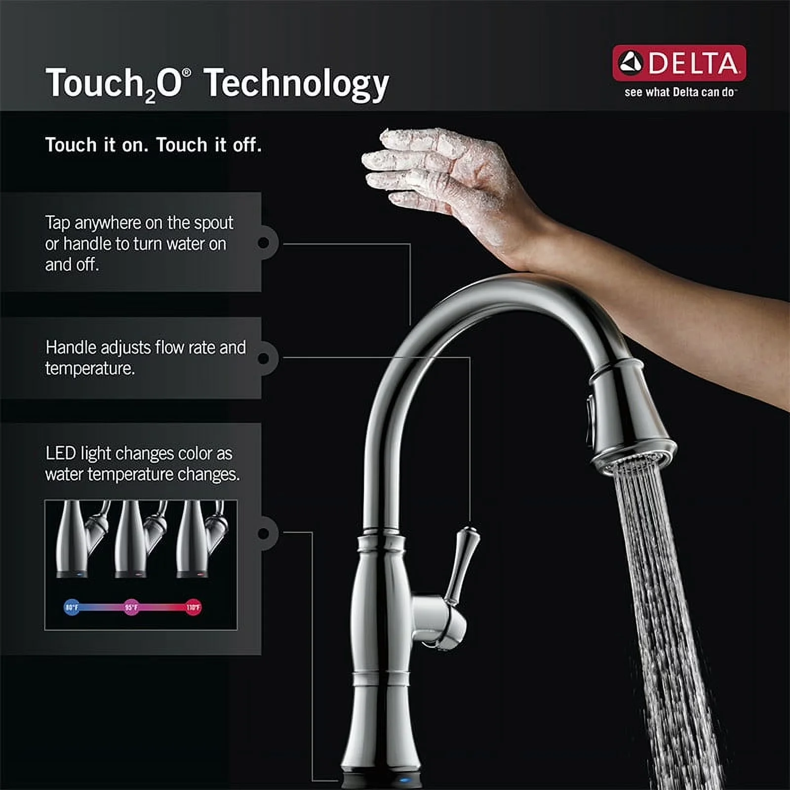 Efficient Kitchen Renovation with Touch Technology in Arctic Stainless - Zinc Blue, Clear Model DB6A68