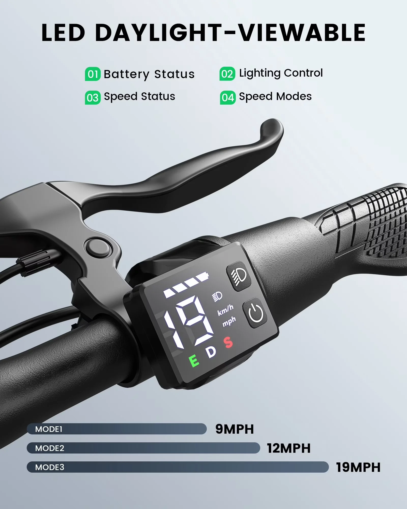 Innovative Mattresses Accessory with Foldable, Handlebar Height: 40", 14" Mini Electric Bike - Model 9FEDAD