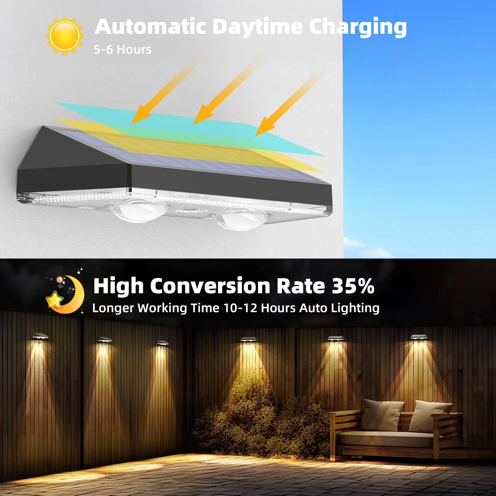 Durable Hand Tool Set with LED, Solar, Waterproof - White Abs for Patio Model 463E27