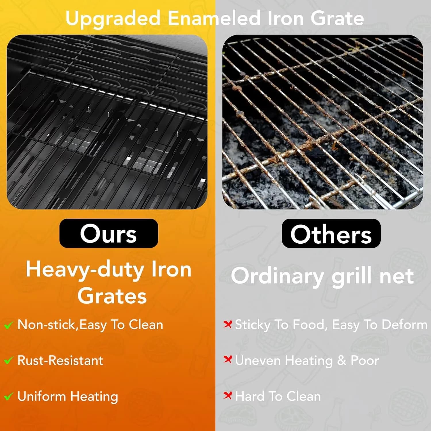 Premium Gas Grill with 37000 BTU, Rust Resistant - Steel Silver for Outdoor, Patio Model FF00F3