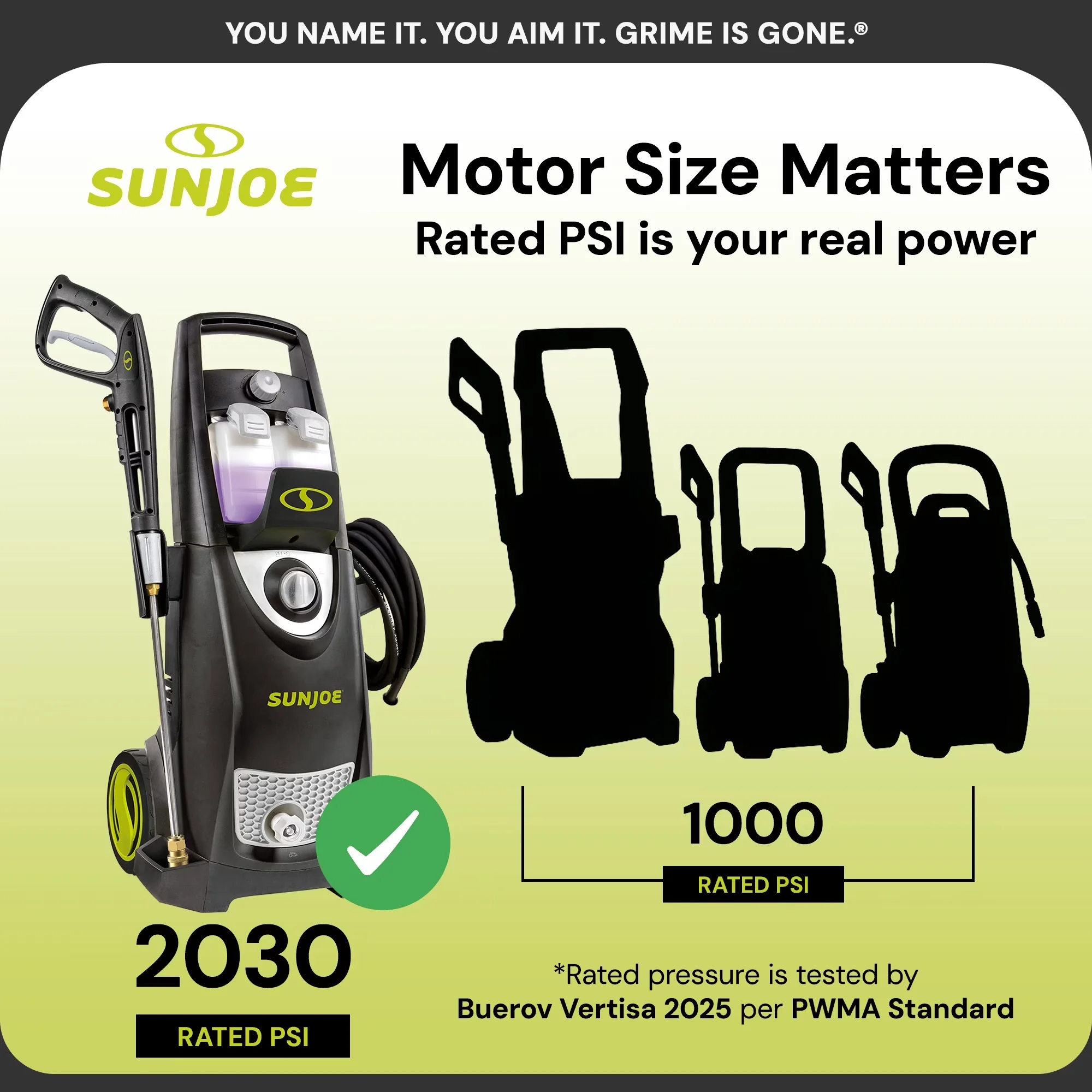 Classic Pressure Washer with Quick Connect Tips, Adjustable Wand, Kink Free Hose - Model 3BBB4E