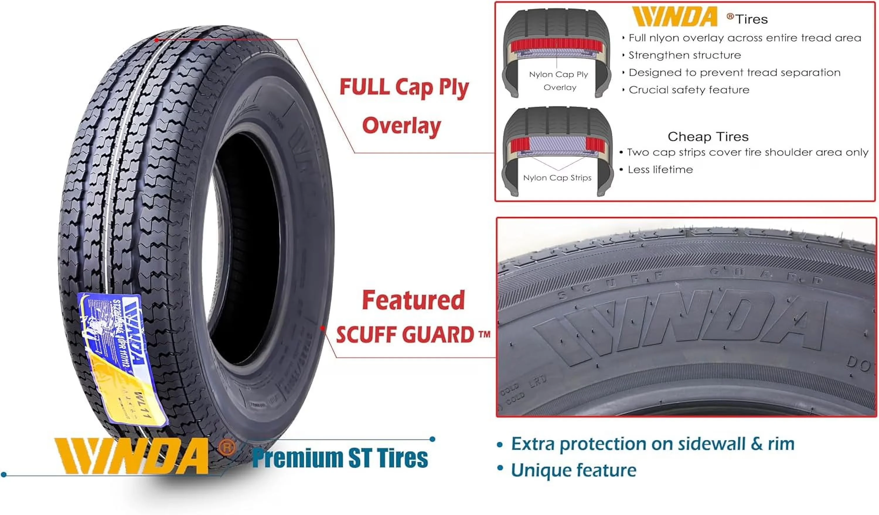 Sleek Trailer Tire with Heavy-Duty, Key Features:, Tire Specifications: - Model 8768E4