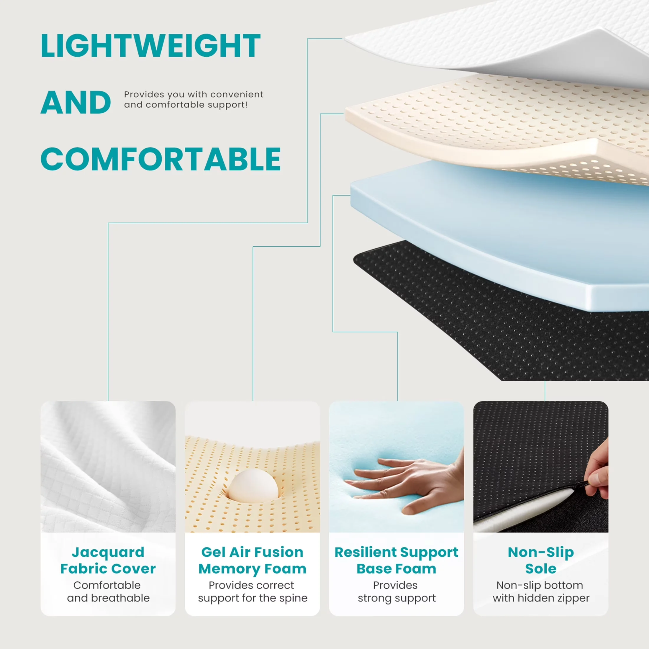 Essential Mattresses Accessory with Folding, Portable Foldable Mat - White Polyester; Memory Foam for Travel, Camping Model 08B677
