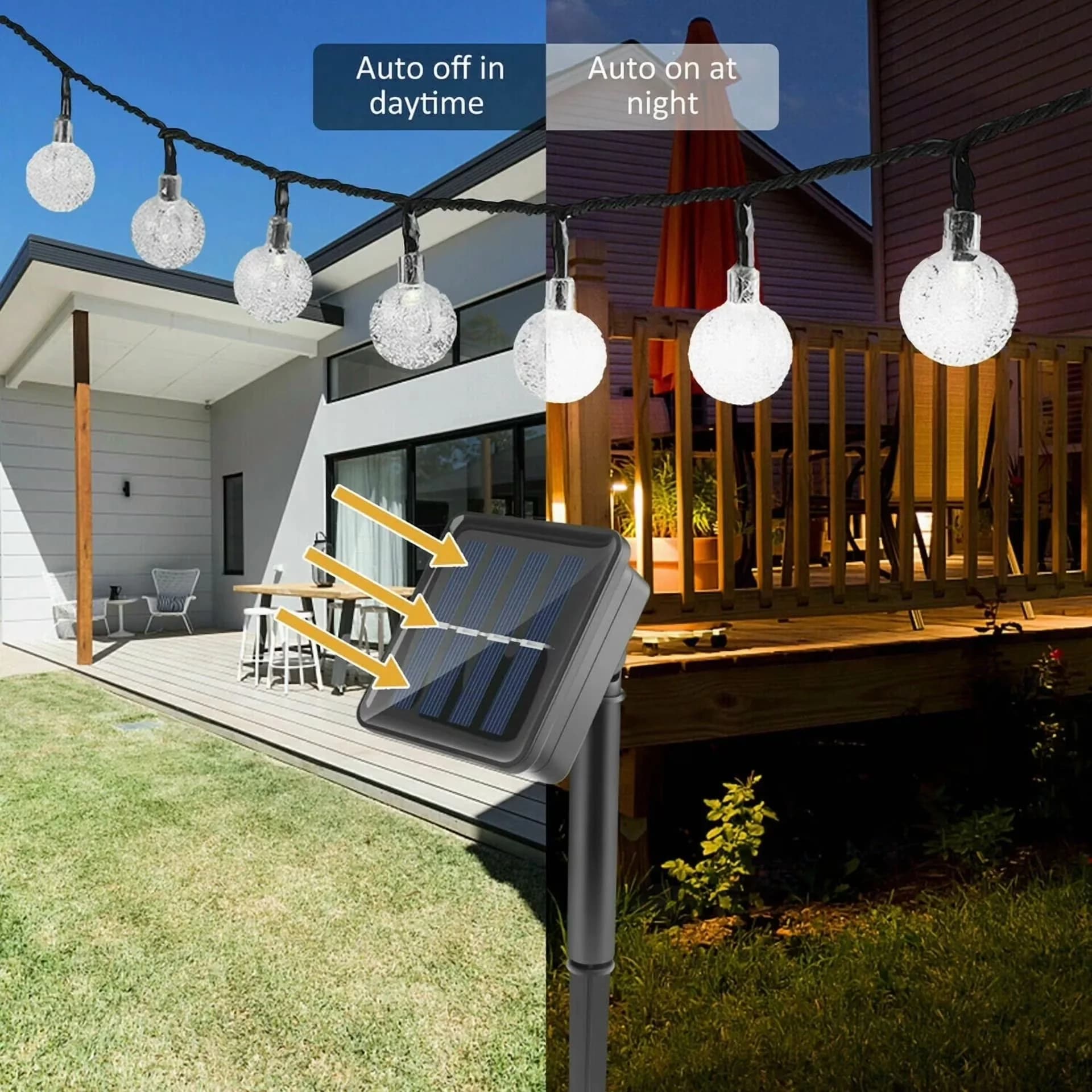 Reliable Led Lighting with LED, Solar - Long-Lasting Performance Model ACA46A