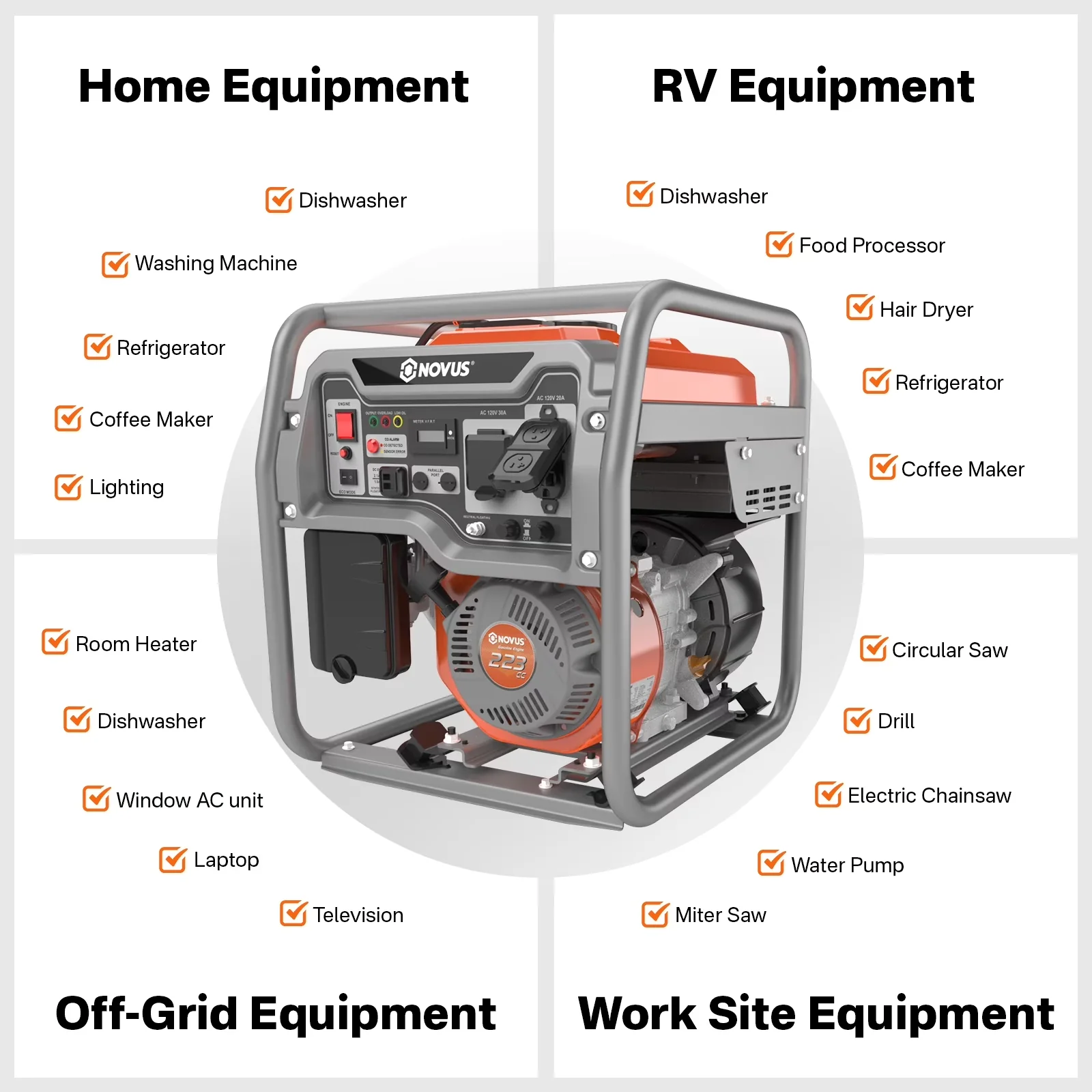 Generator Innovative with 4000W, Usb Port, Low Oil Shutdown - Commercial Quality Model 6D744F