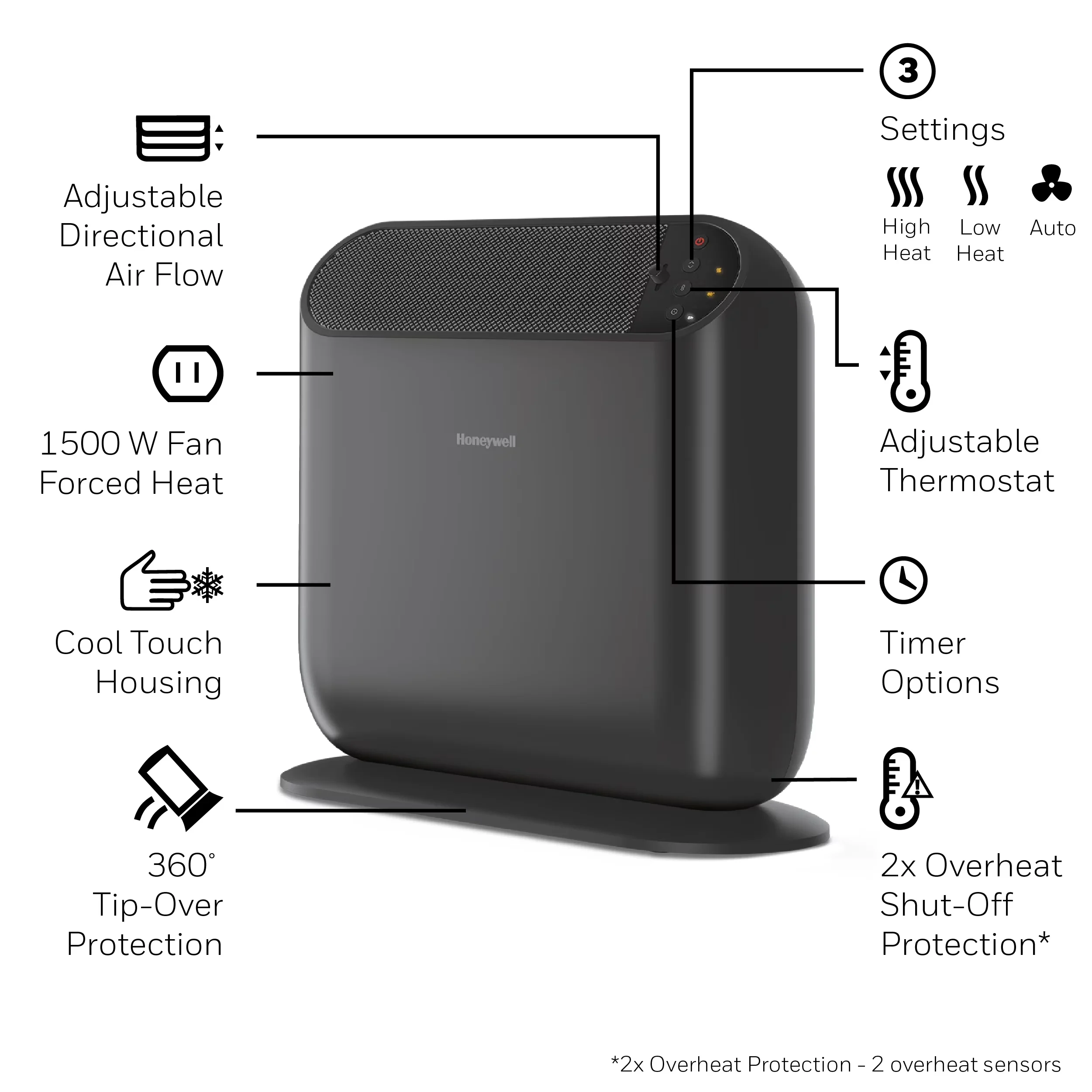 Professional Portable And Electric Space Heater with Automatic Shutoff, Tip-over protection - Black Model 6489CA