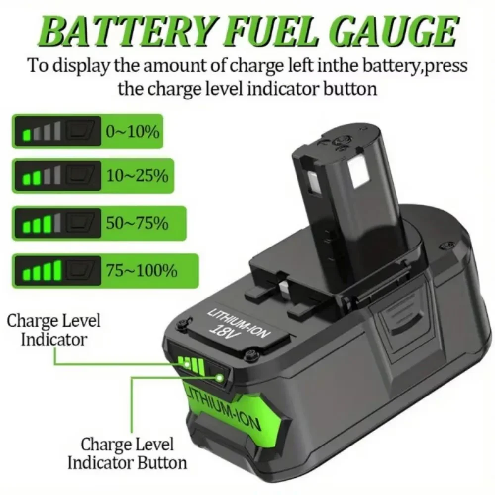 Compact Power Tool with LED, 18V, 2Pack 8.0Ah 18 Volt Replacement - Residential Grade Model 24F11D