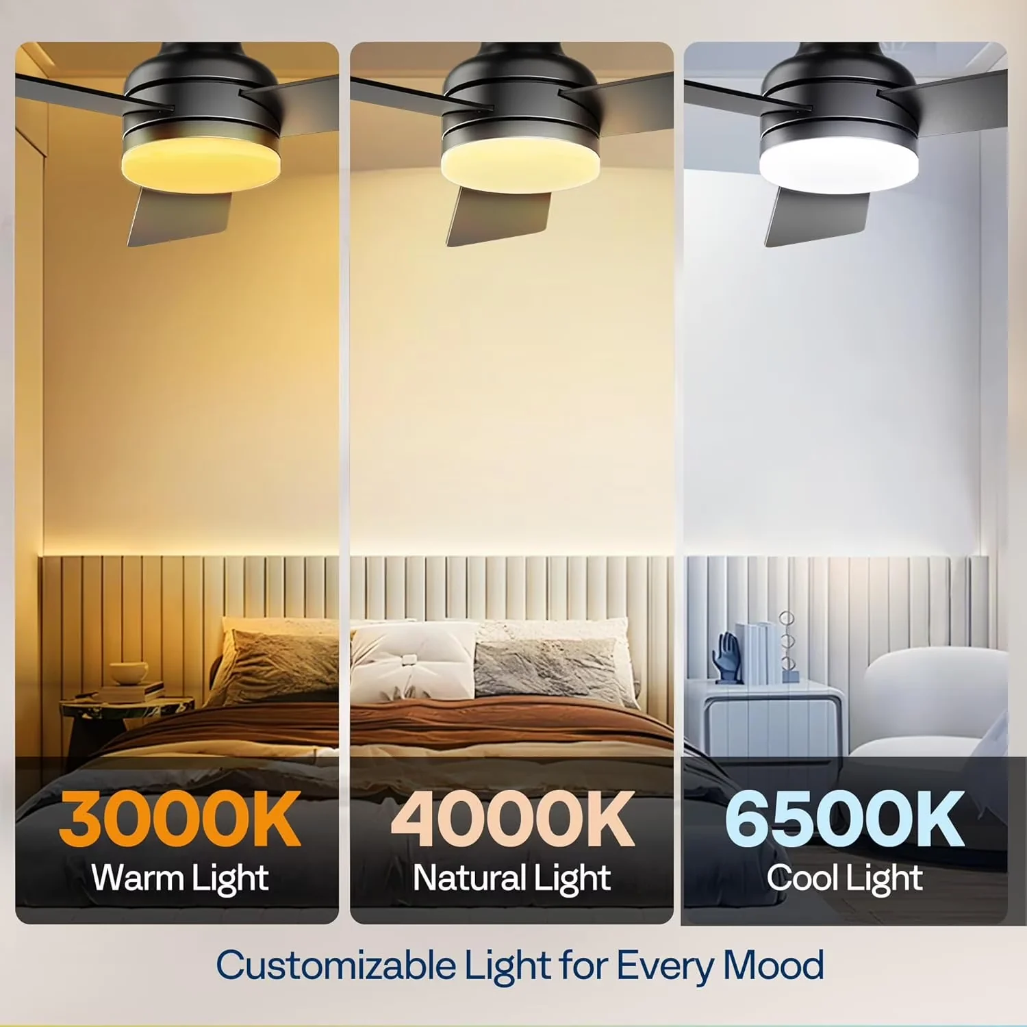 Efficient Ceiling Fan with LED, Dimmable, Fans - Black for Bedroom 3CCT Model C92156