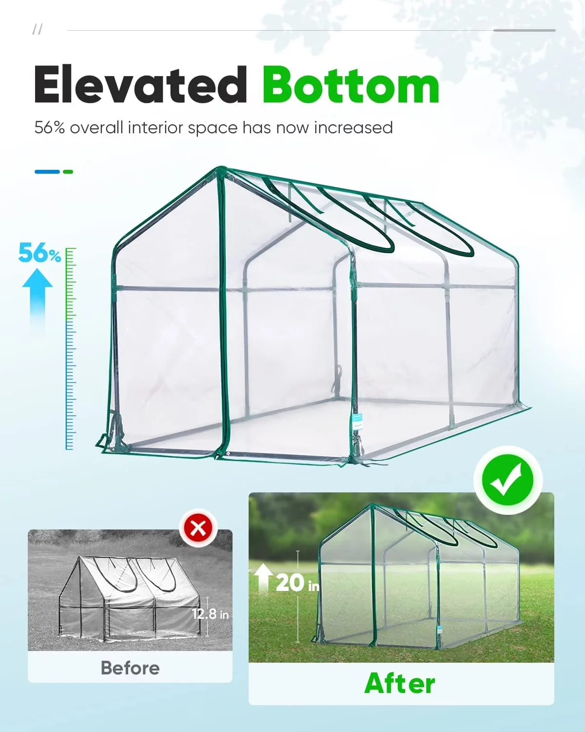 Shed Modern with Zippered, Heavy Duty - 71" x 36" - Clear for Indoor, Outdoor Model 3E818A