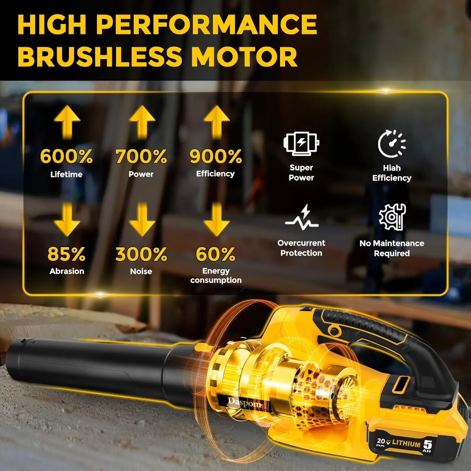 Leaf Blower Quality with Battery, 20V, 20V Electric for Patio - Universal Fit Model 40B2C7
