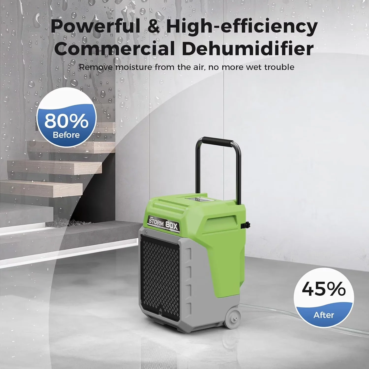 Innovative Dehumidifier with Energy Efficient, Remote Controlled - Green for Home Model 966E98