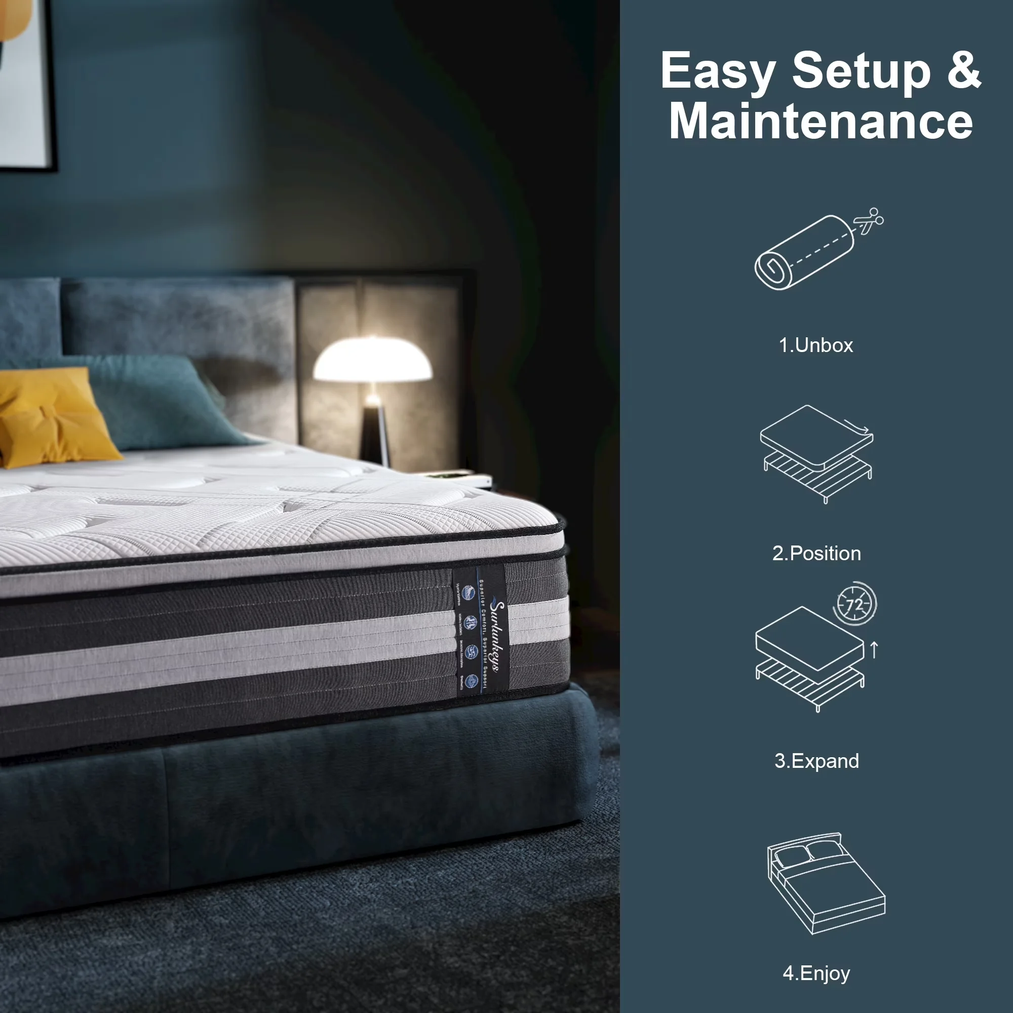 Compact Mattresses Accessory with Mattress-In-A-Box, Memory Foam Mattress - Memory Foam; Pocketed Coils White Model 48BA03